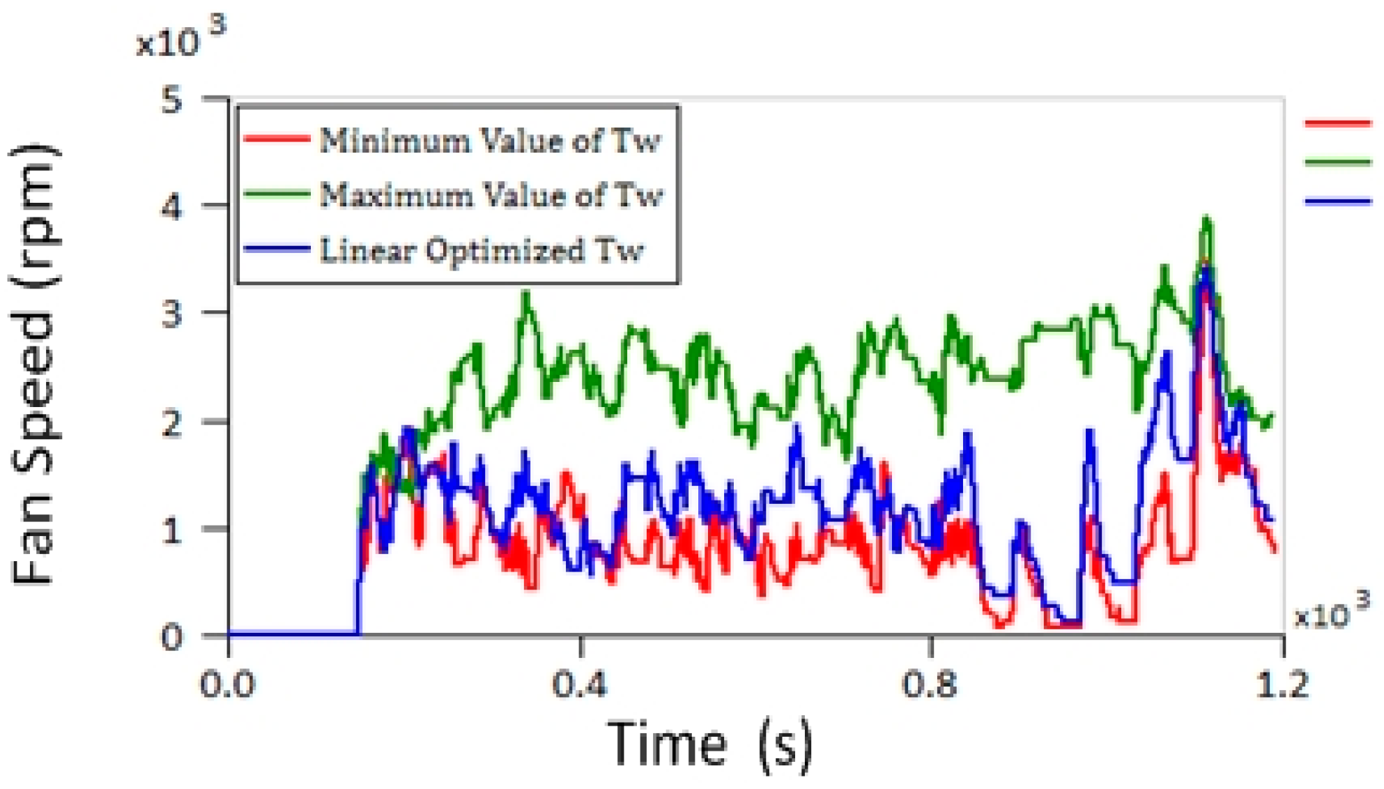 Energies 12 00259 g021