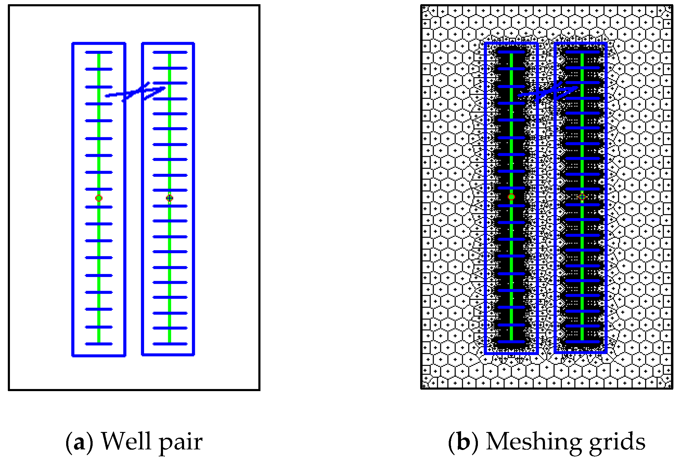 Energies 12 00262 g005 550