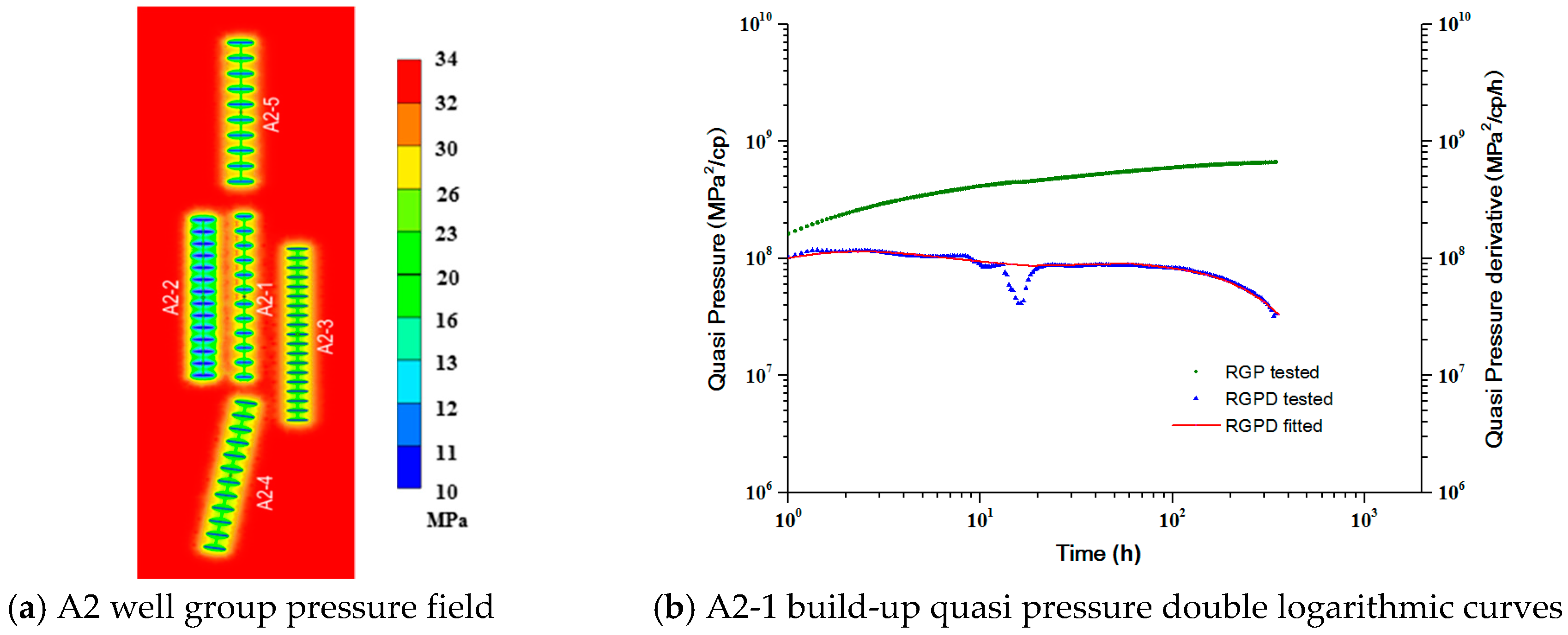 Energies 12 00262 g015 550
