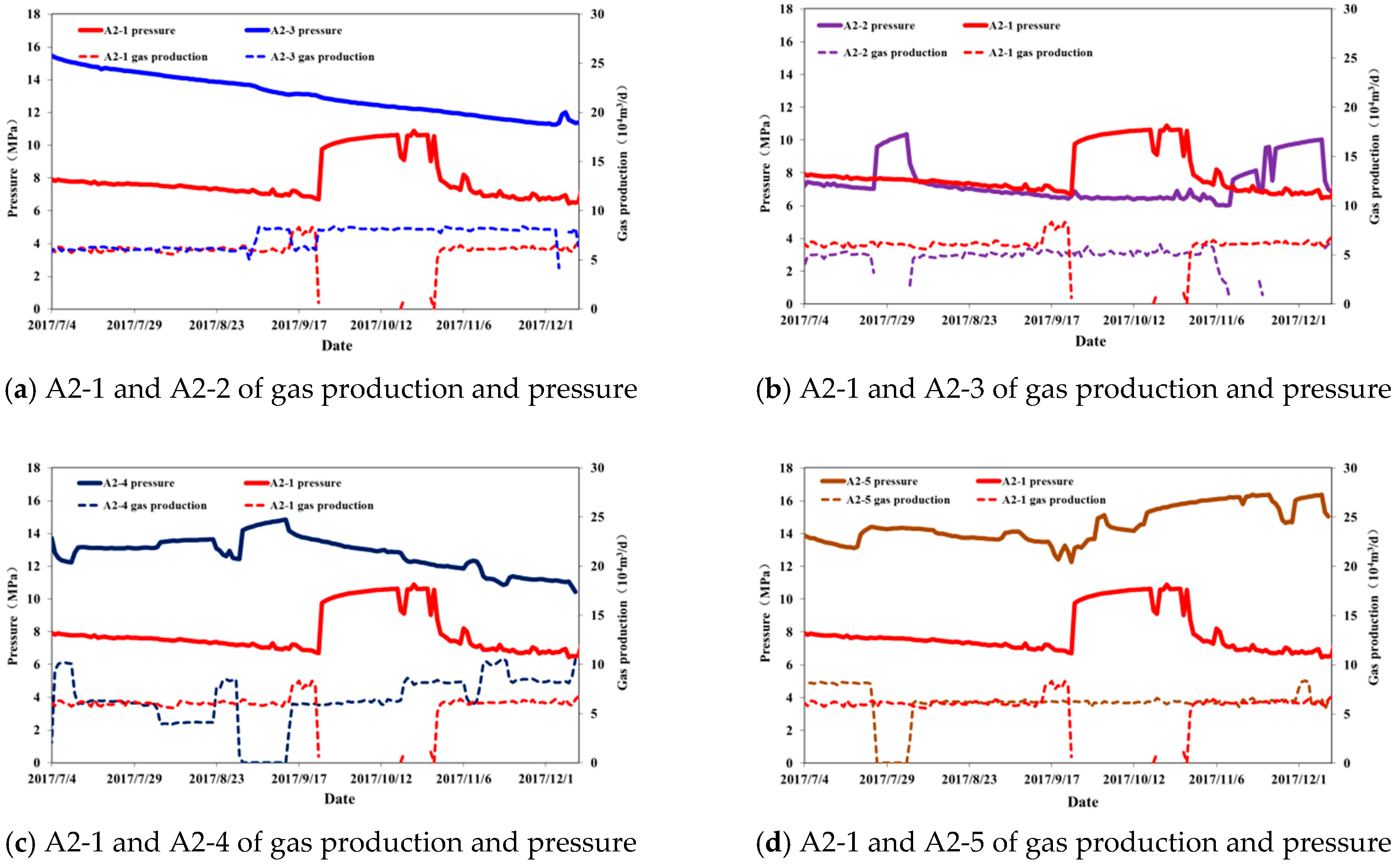 Energies 12 00262 g016 550