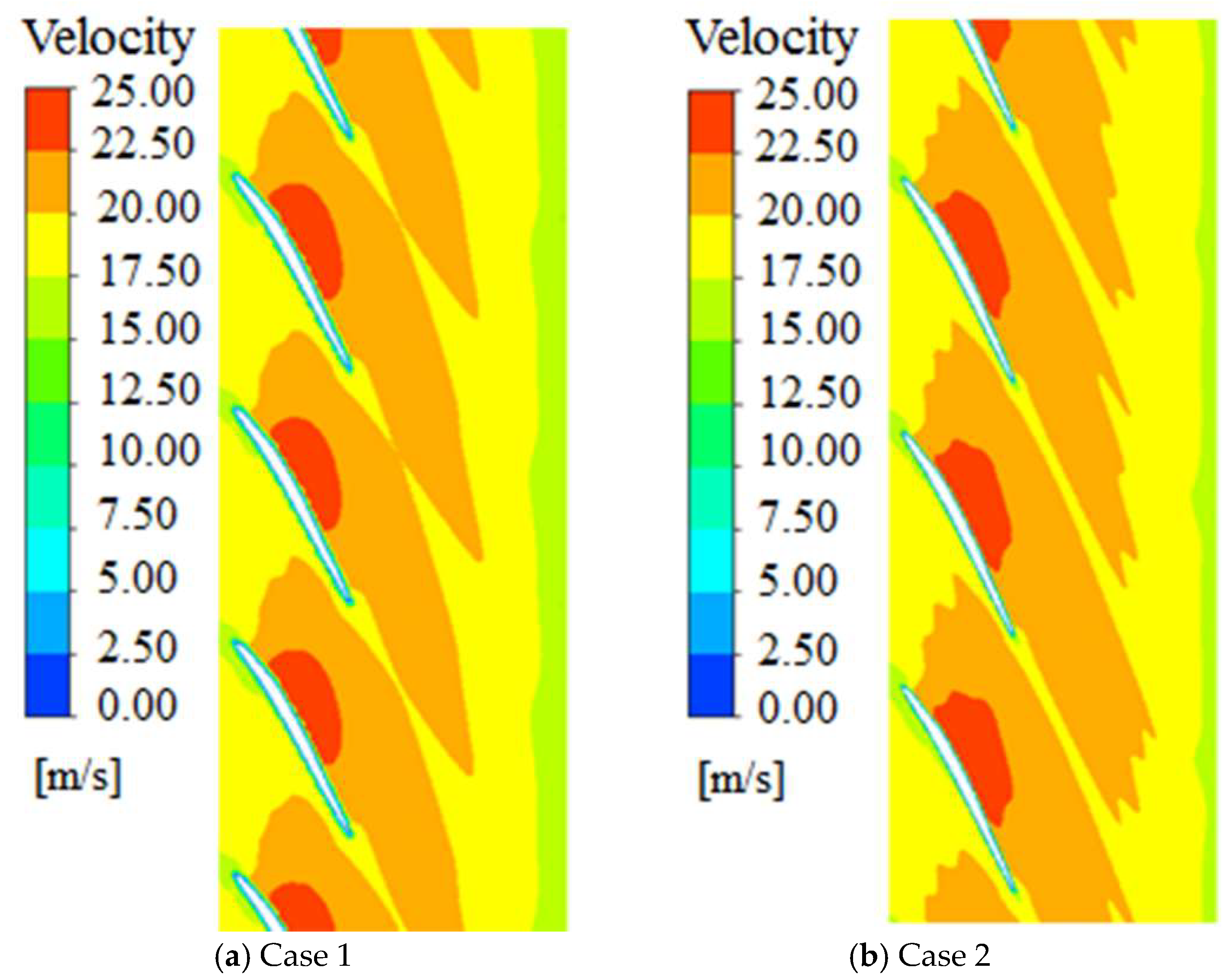 Energies 12 00264 g014