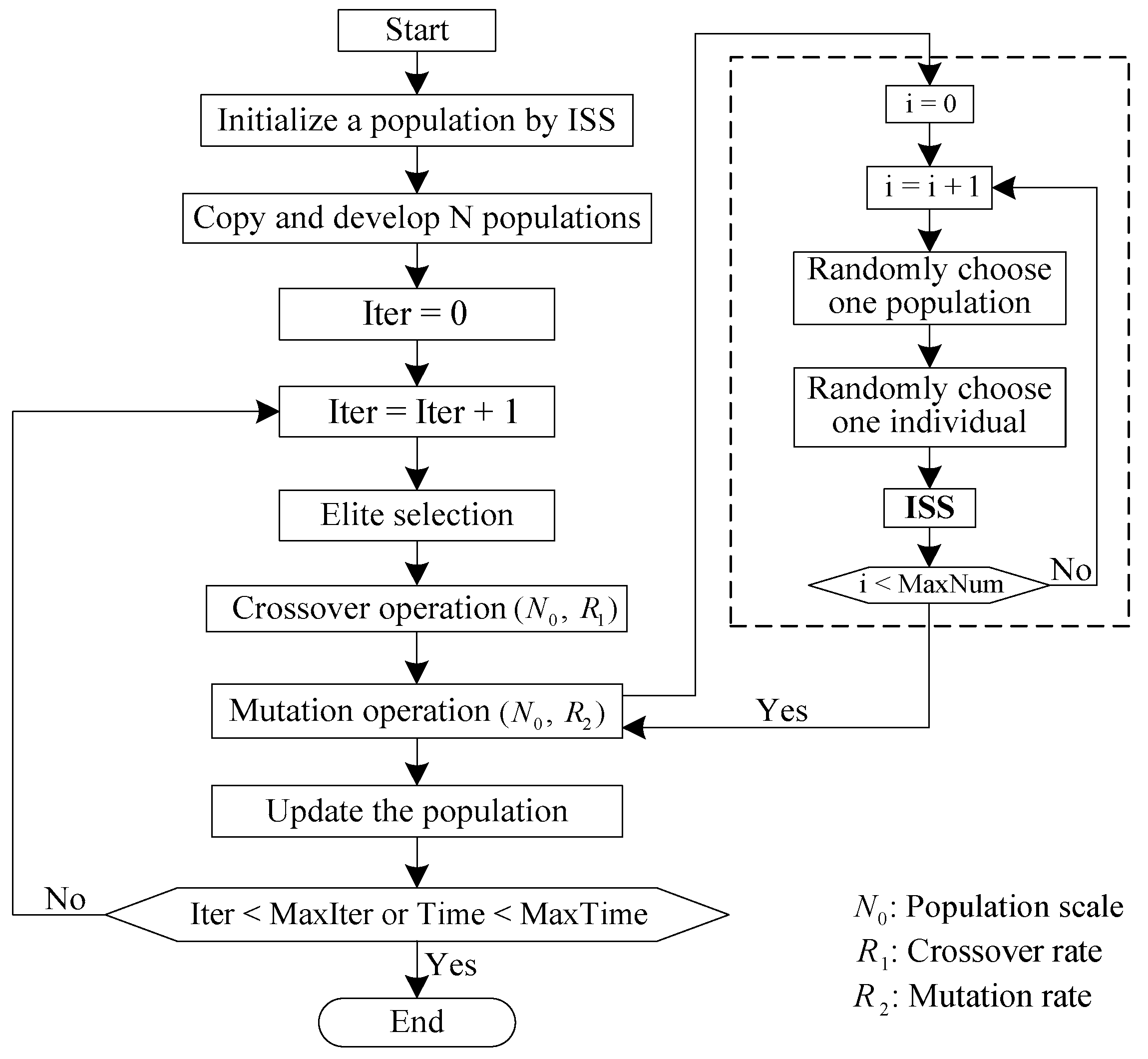 Energies 12 00265 g004 Energies 12 00265 g004