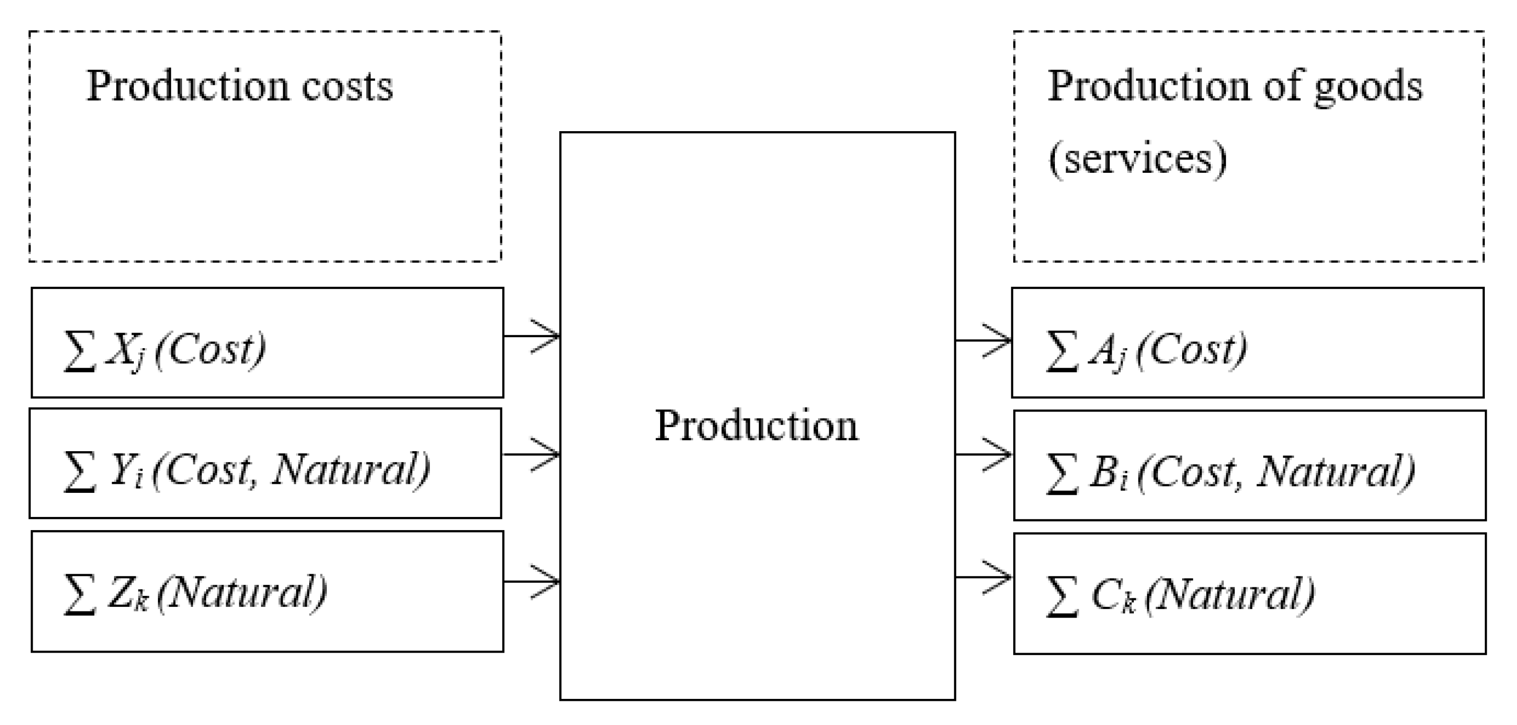 Energies 12 00268 g001