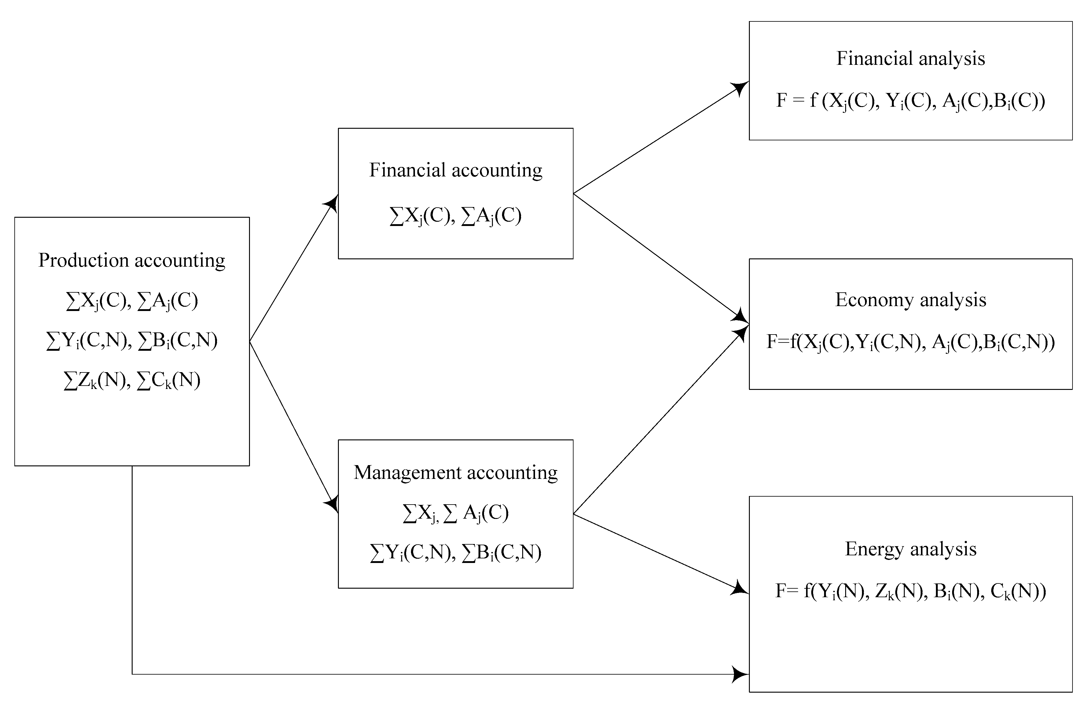 Energies 12 00268 g002