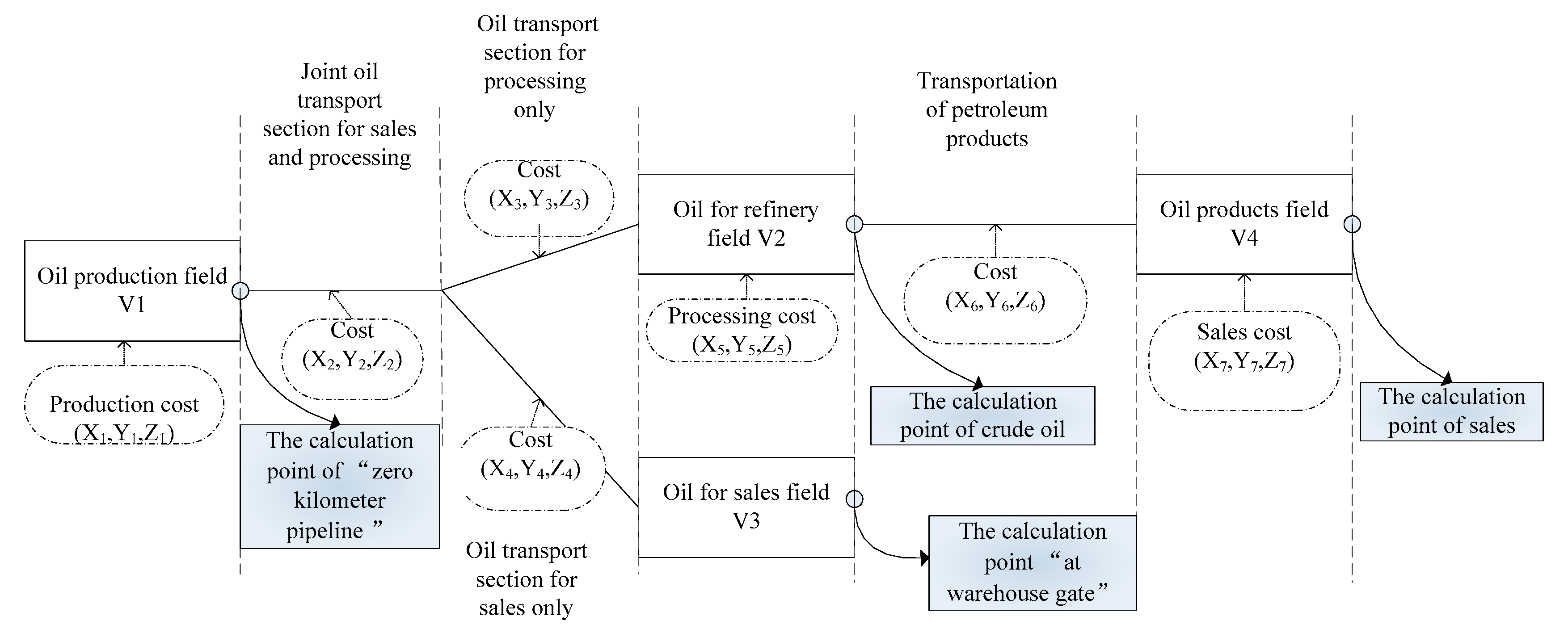 Energies 12 00268 g003