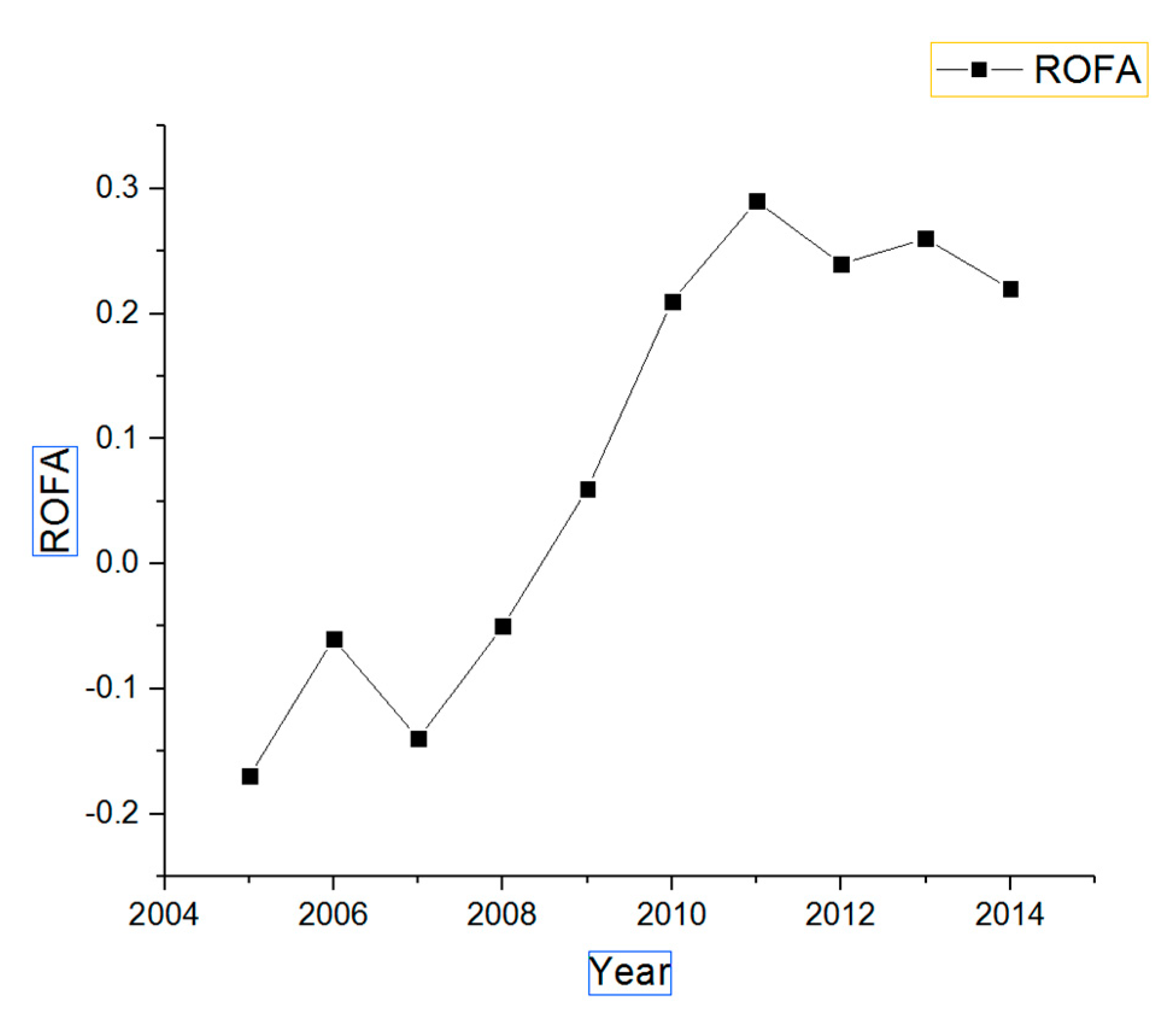 Energies 12 00268 g005