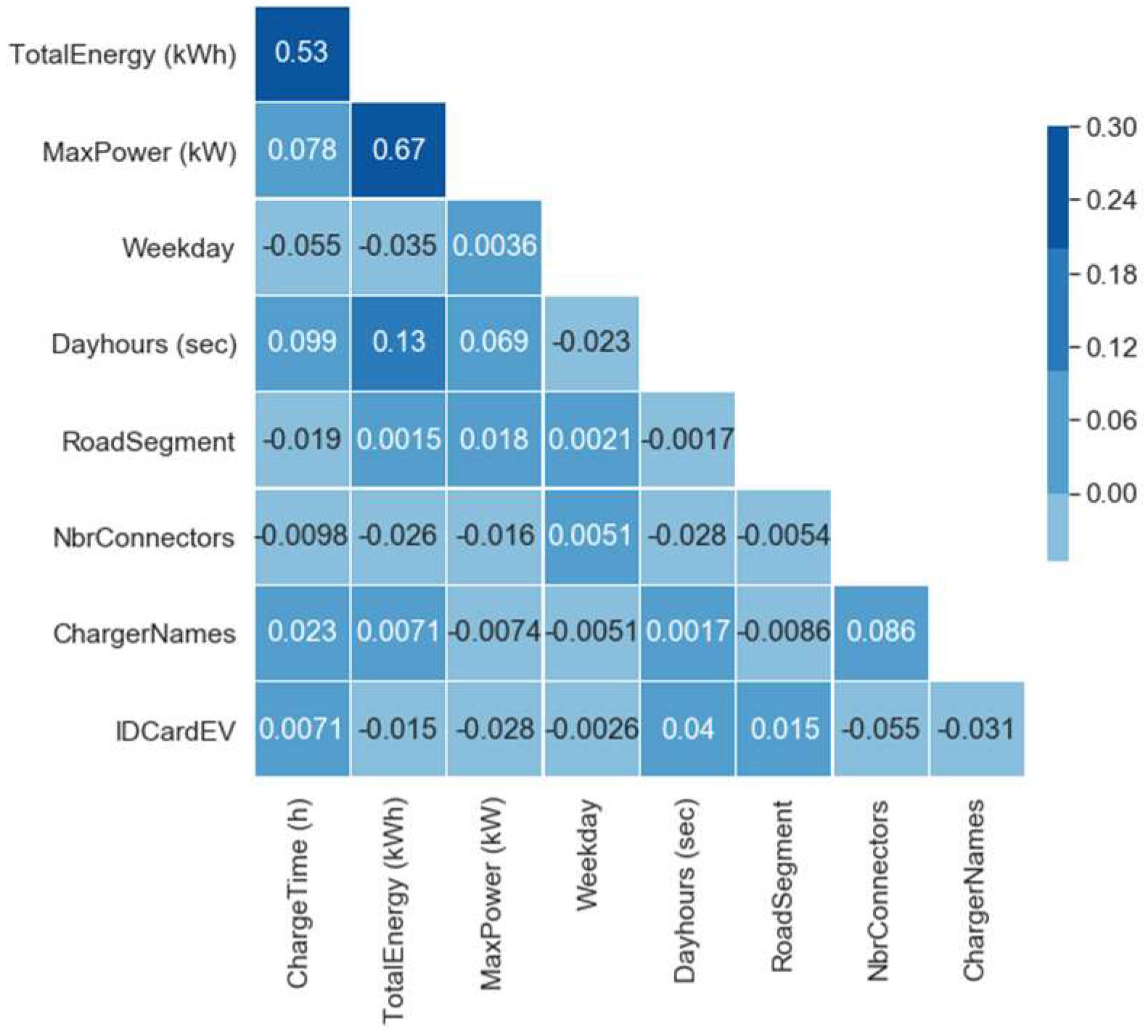 Energies 12 00269 g003