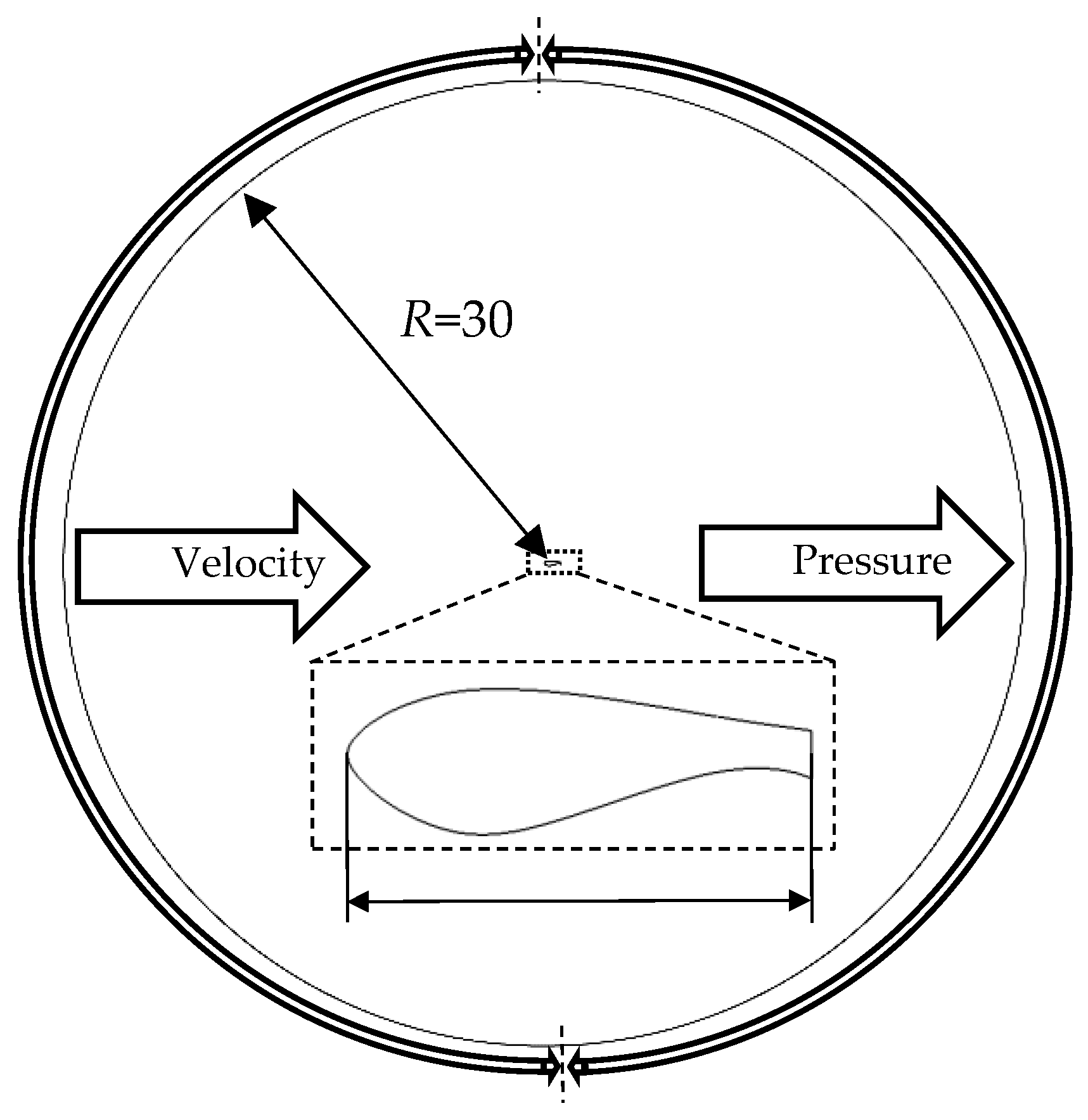 Energies 12 00270 g002