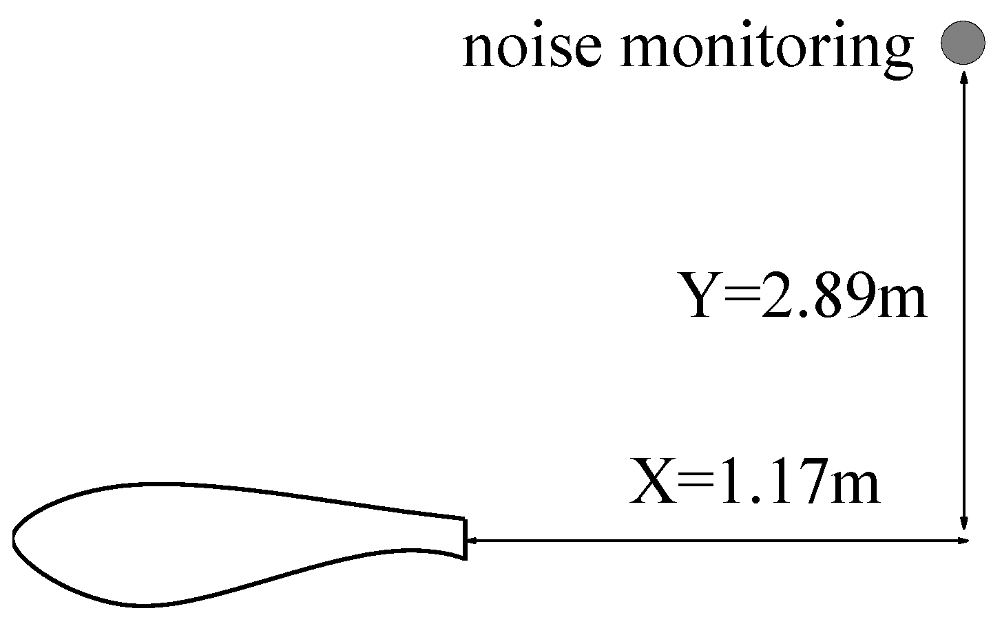 Energies 12 00270 g006