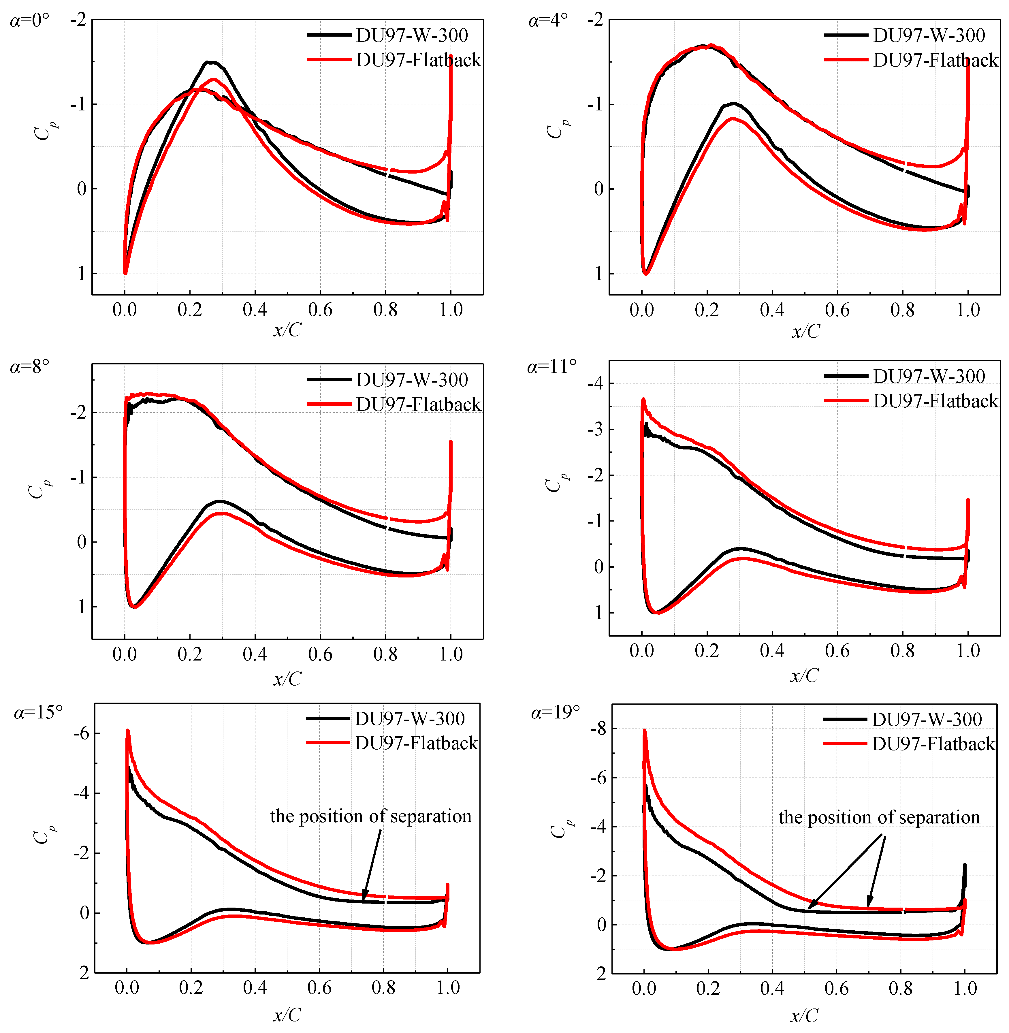 Energies 12 00270 g011