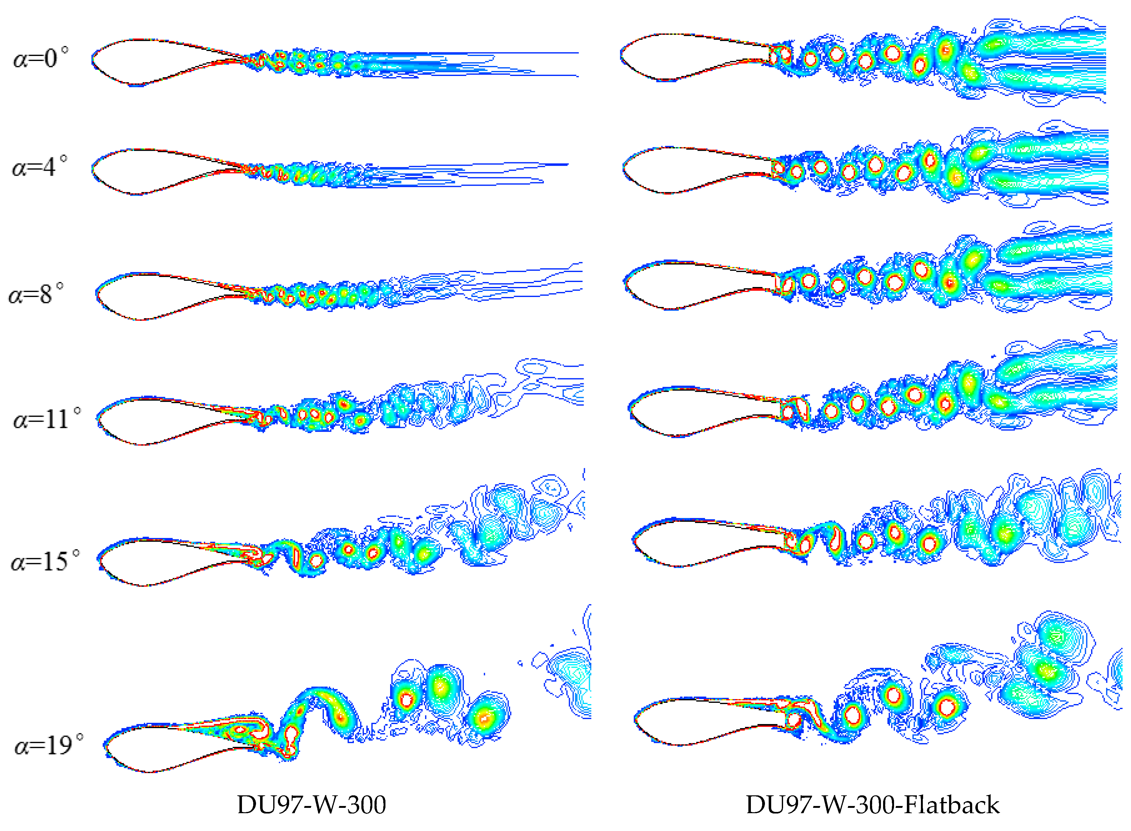 Energies 12 00270 g013