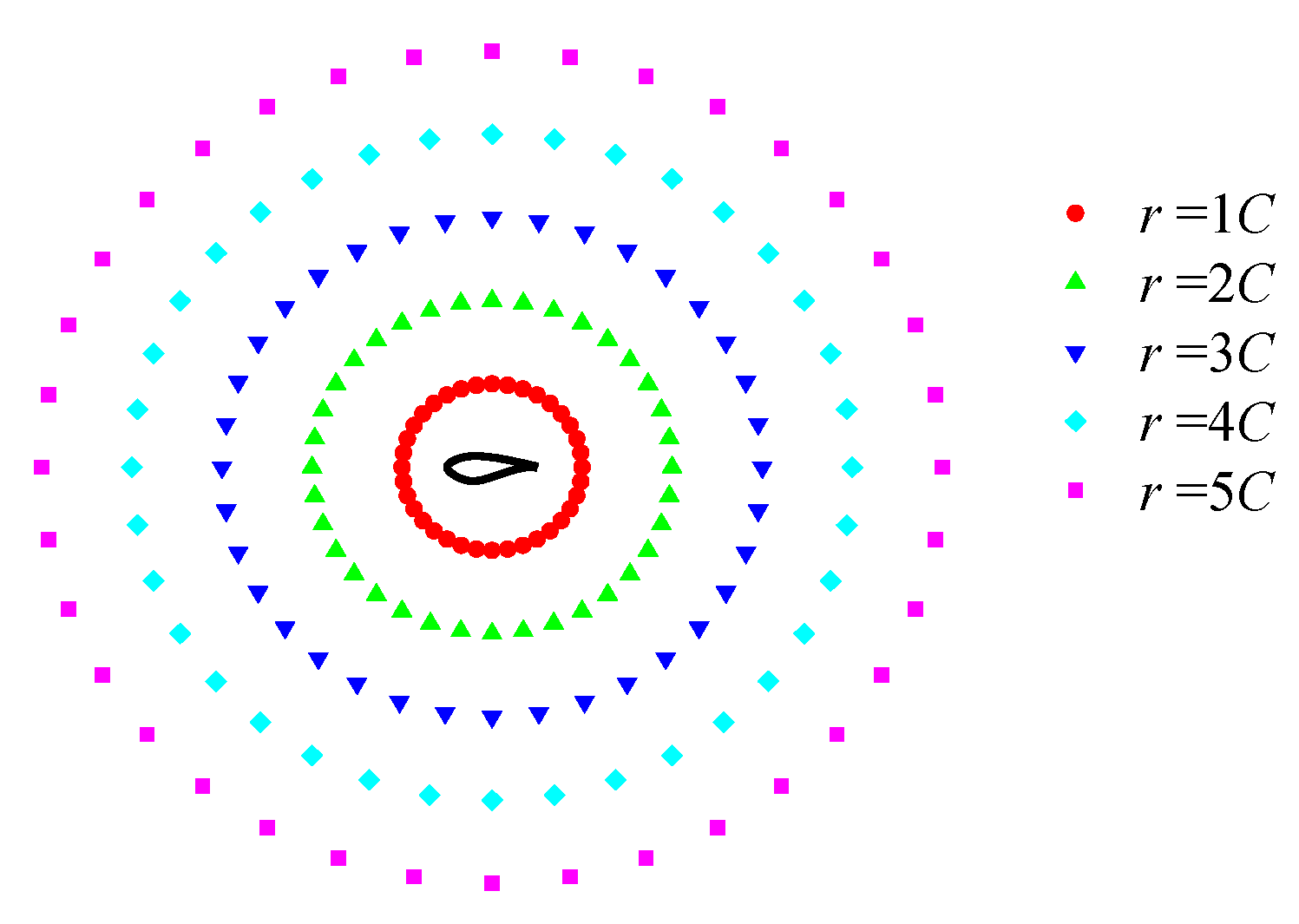 Energies 12 00270 g014