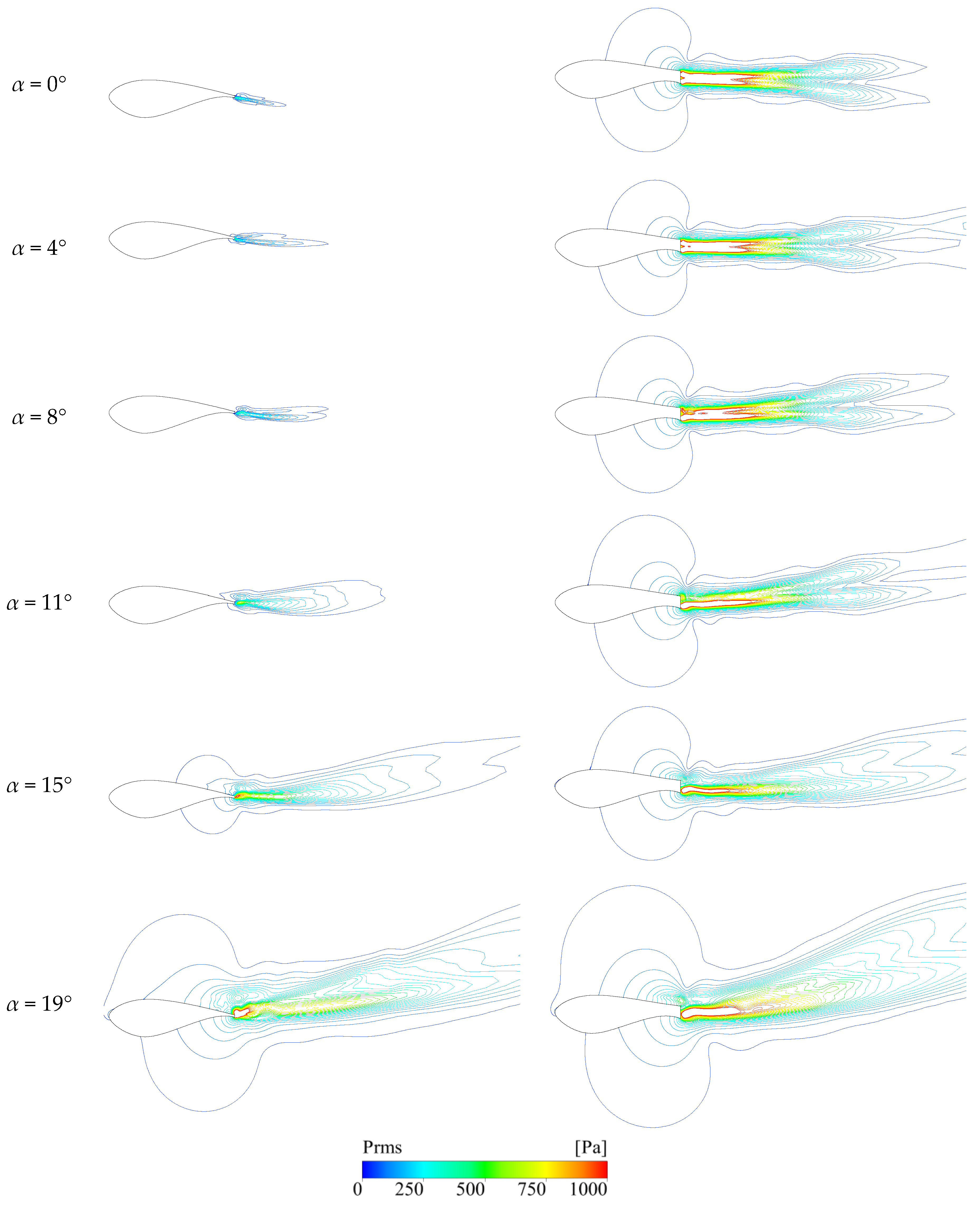 Energies 12 00270 g019