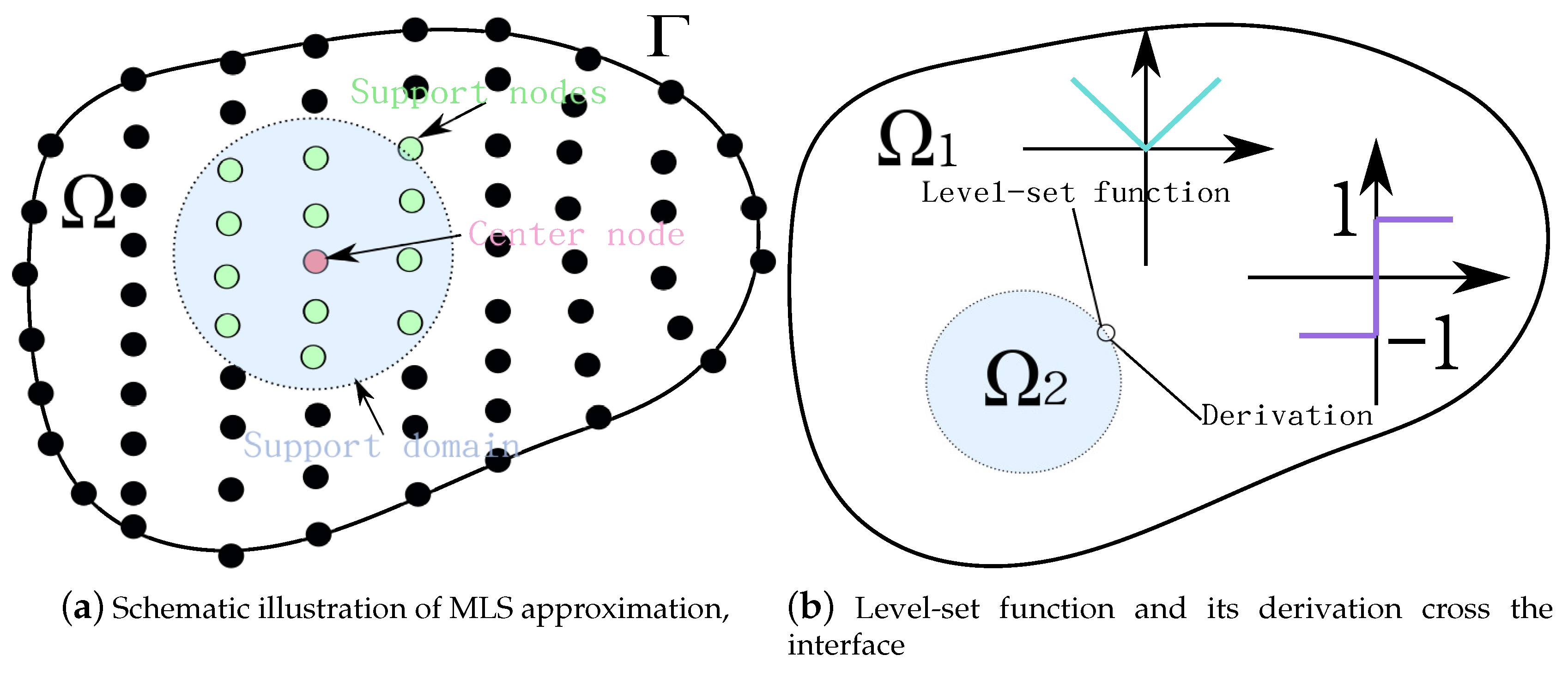 Energies 12 00271 g001 Energies 12 00271 g001