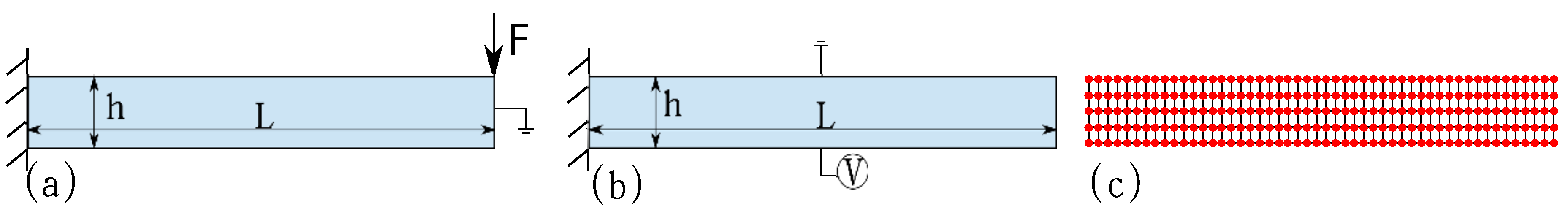 Energies 12 00271 g002 Energies 12 00271 g002