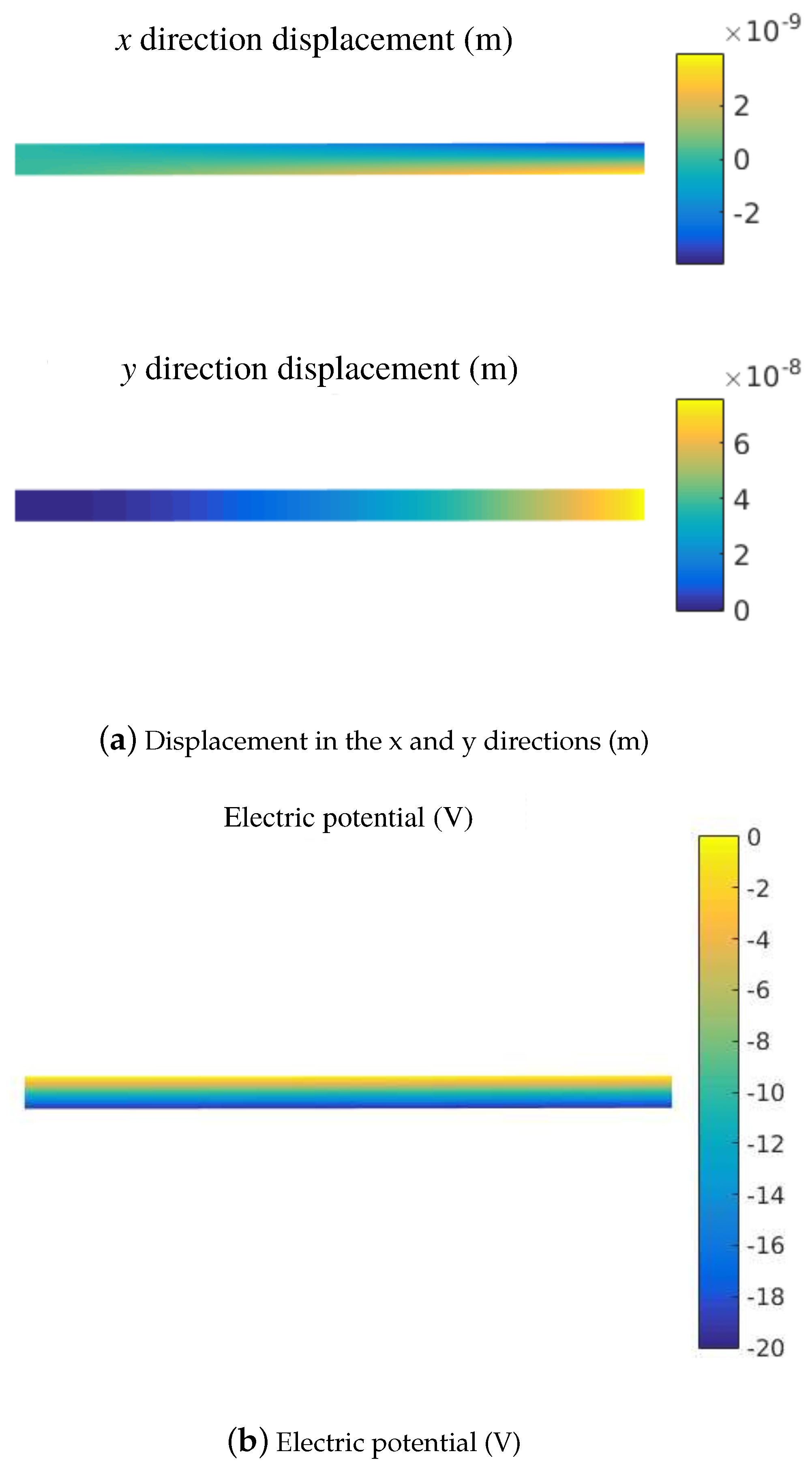 Energies 12 00271 g004 Energies 12 00271 g004