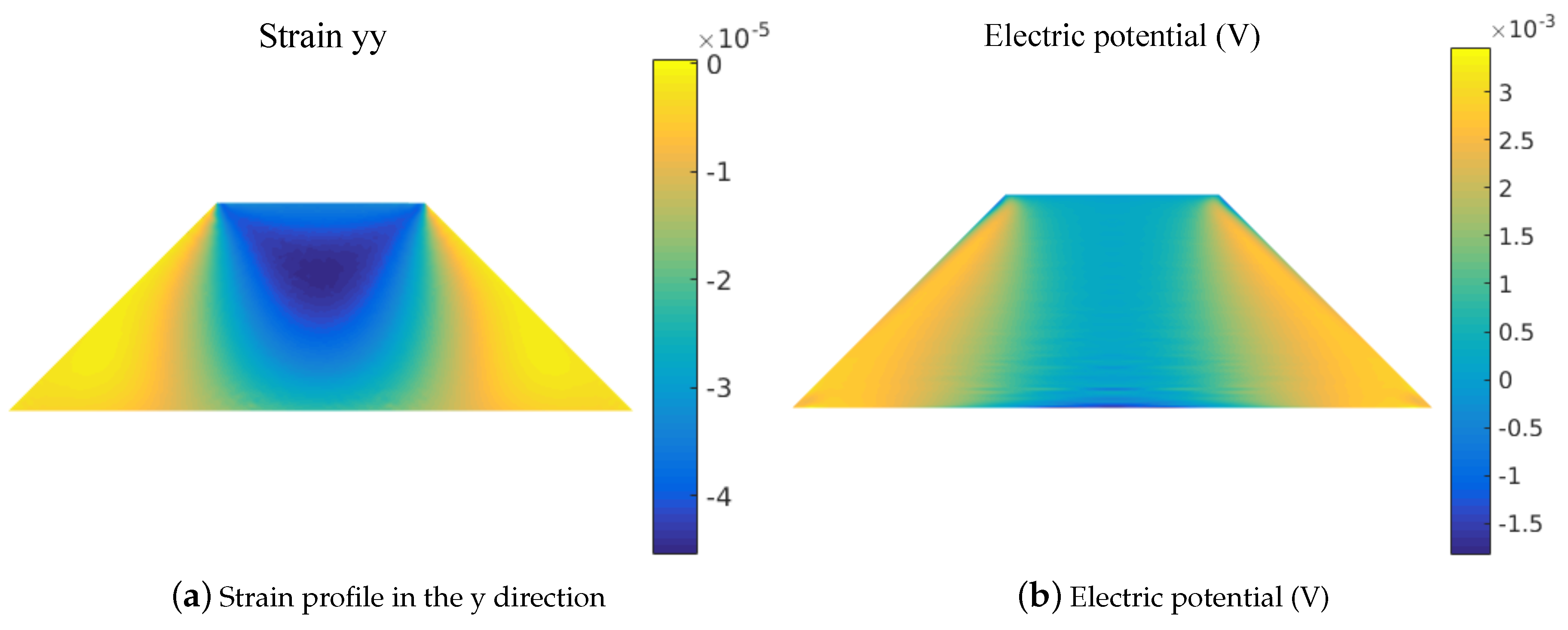 Energies 12 00271 g007 Energies 12 00271 g007