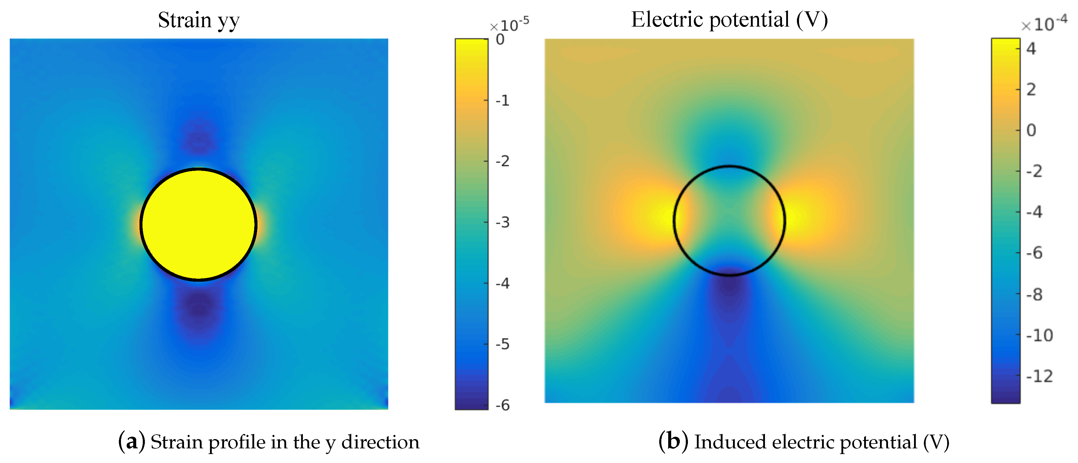 Energies 12 00271 g009 Energies 12 00271 g009
