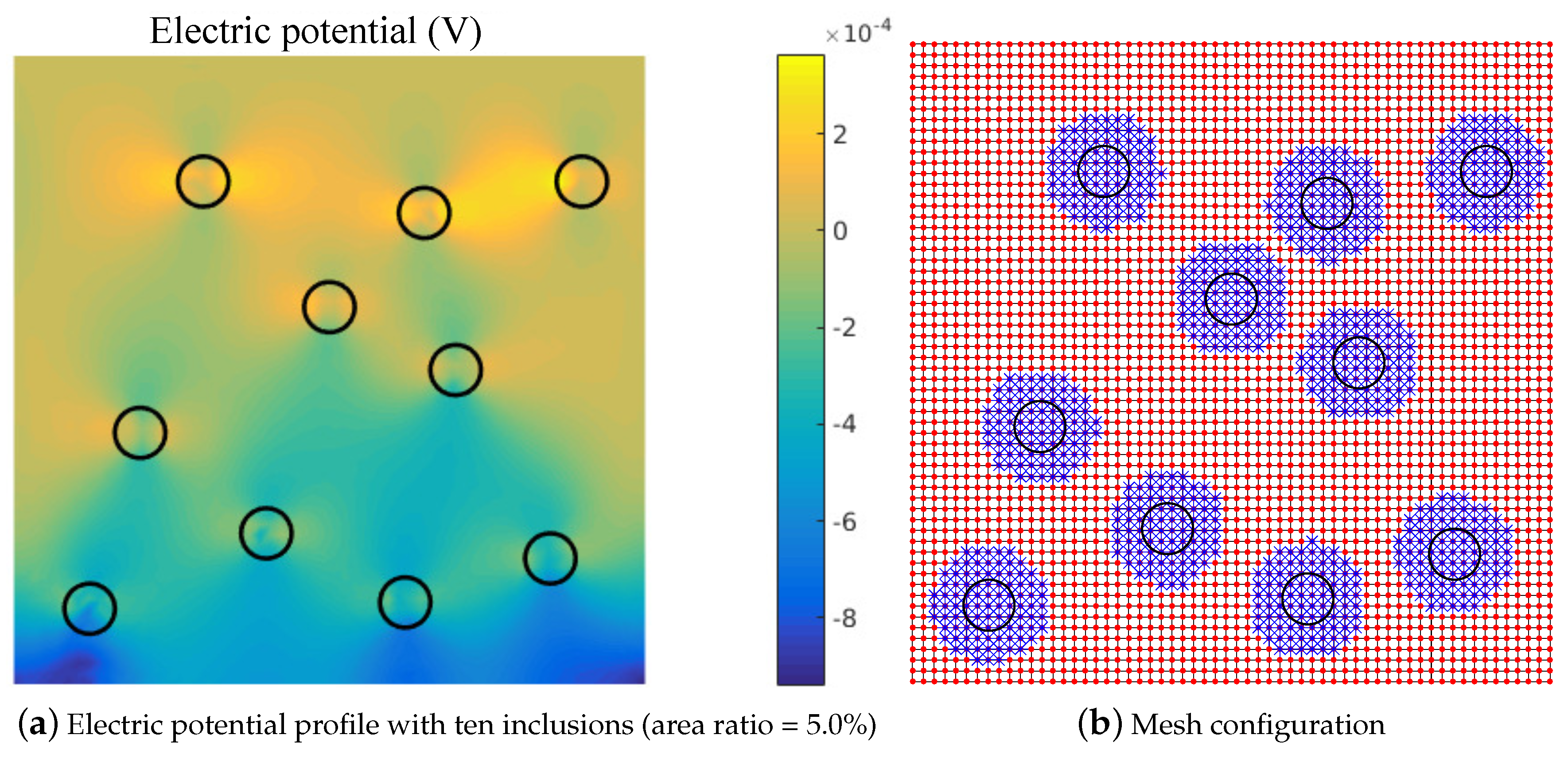 Energies 12 00271 g011 Energies 12 00271 g011