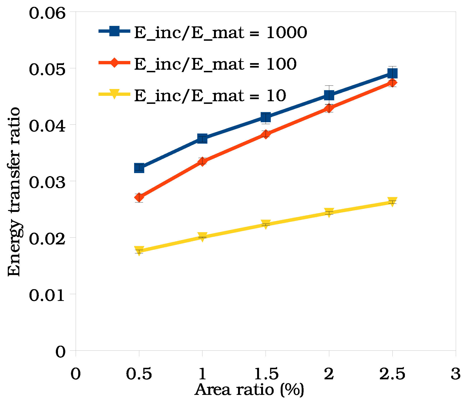 Energies 12 00271 g012 Energies 12 00271 g012