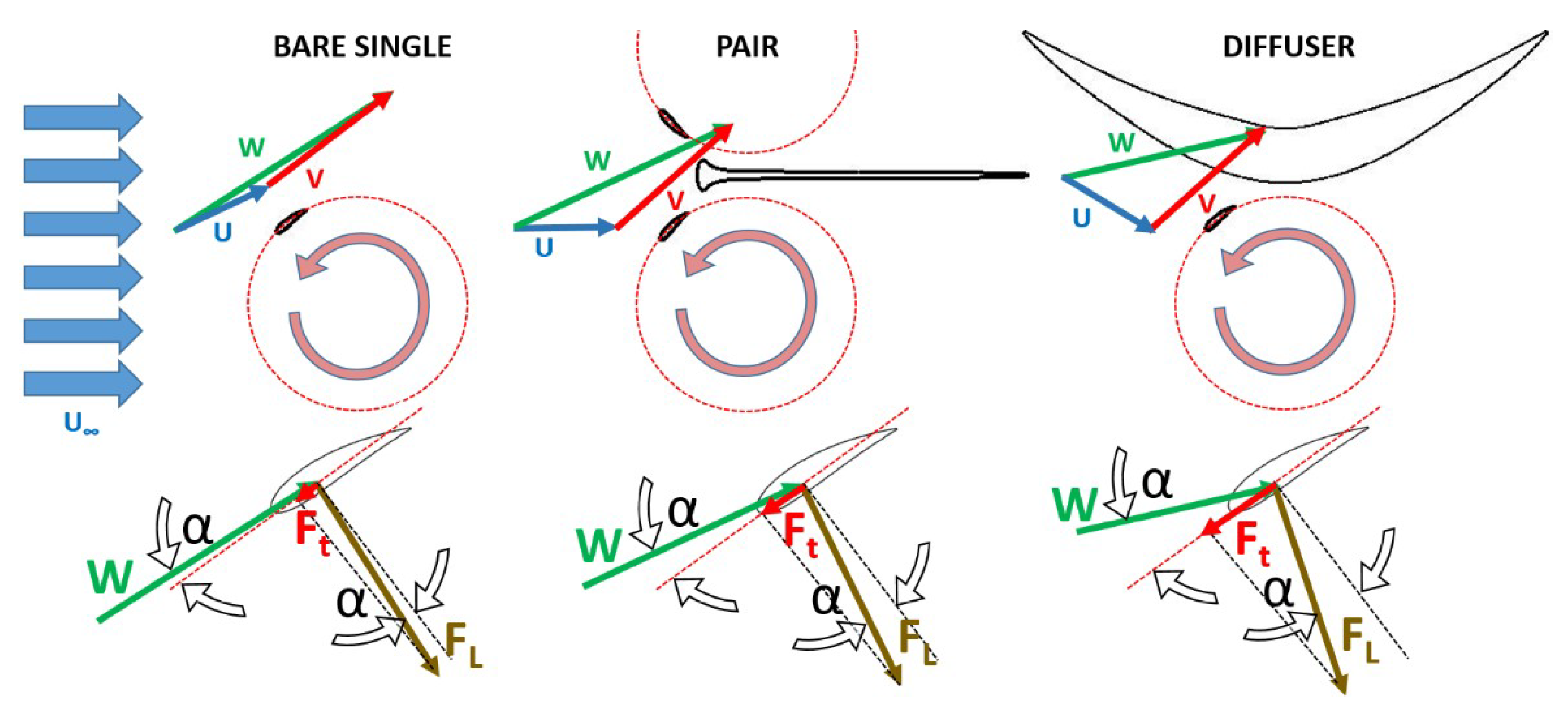 Energies 12 00272 g007