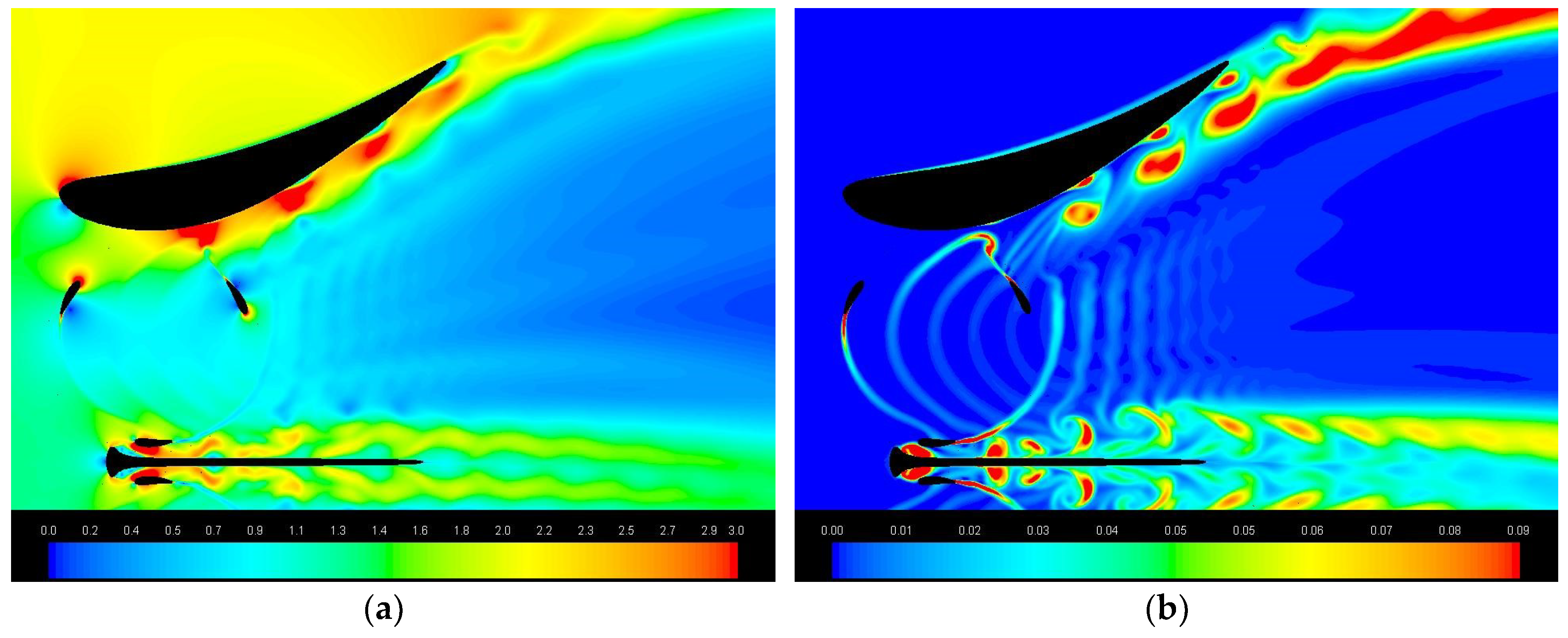 Energies 12 00272 g008