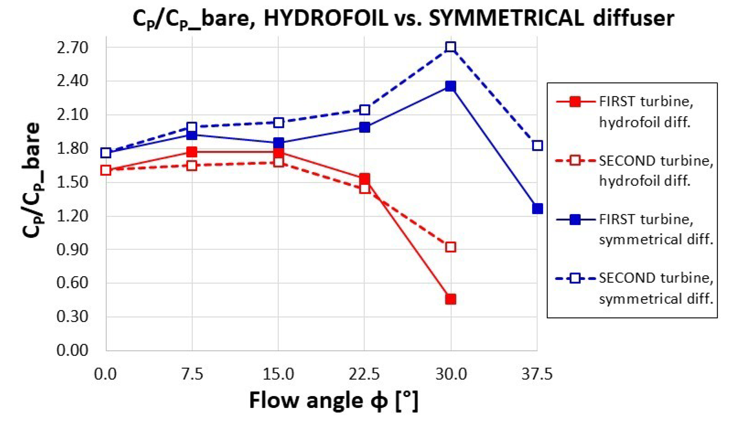 Energies 12 00272 g015
