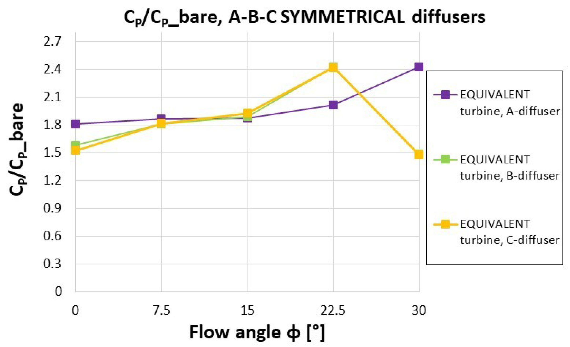 Energies 12 00272 g016