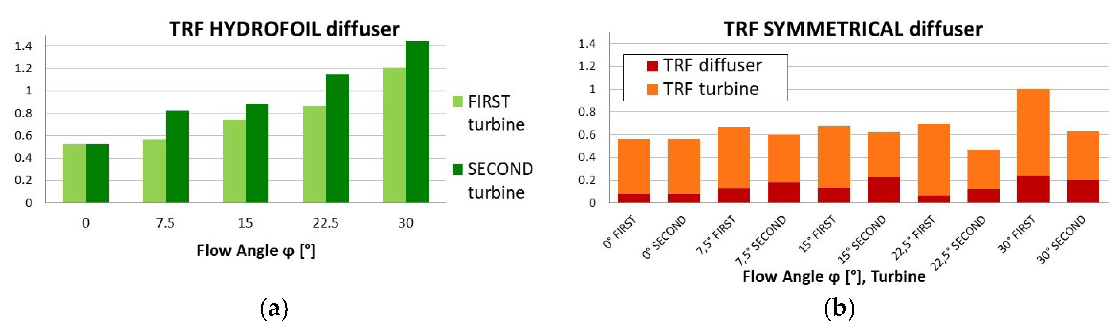 Energies 12 00272 g018