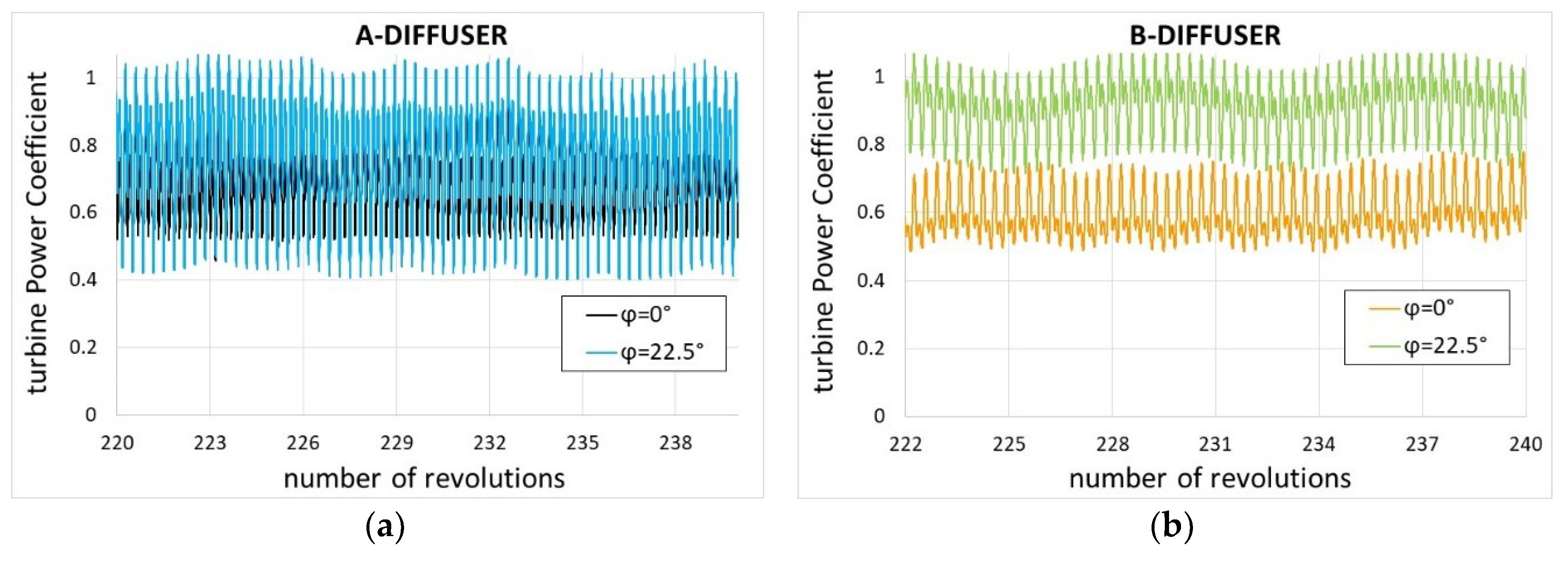 Energies 12 00272 g020