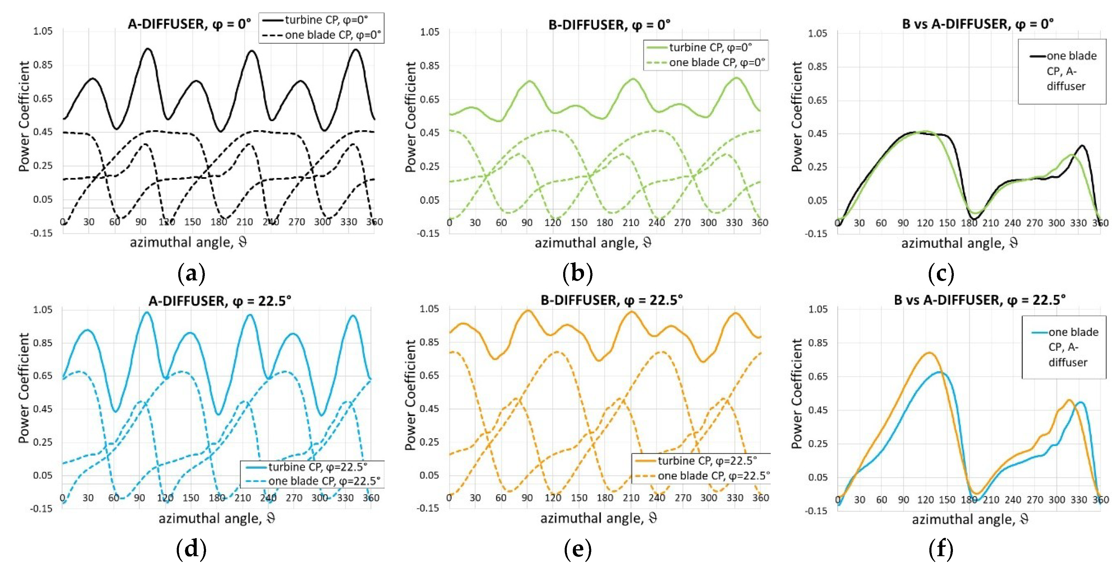 Energies 12 00272 g021