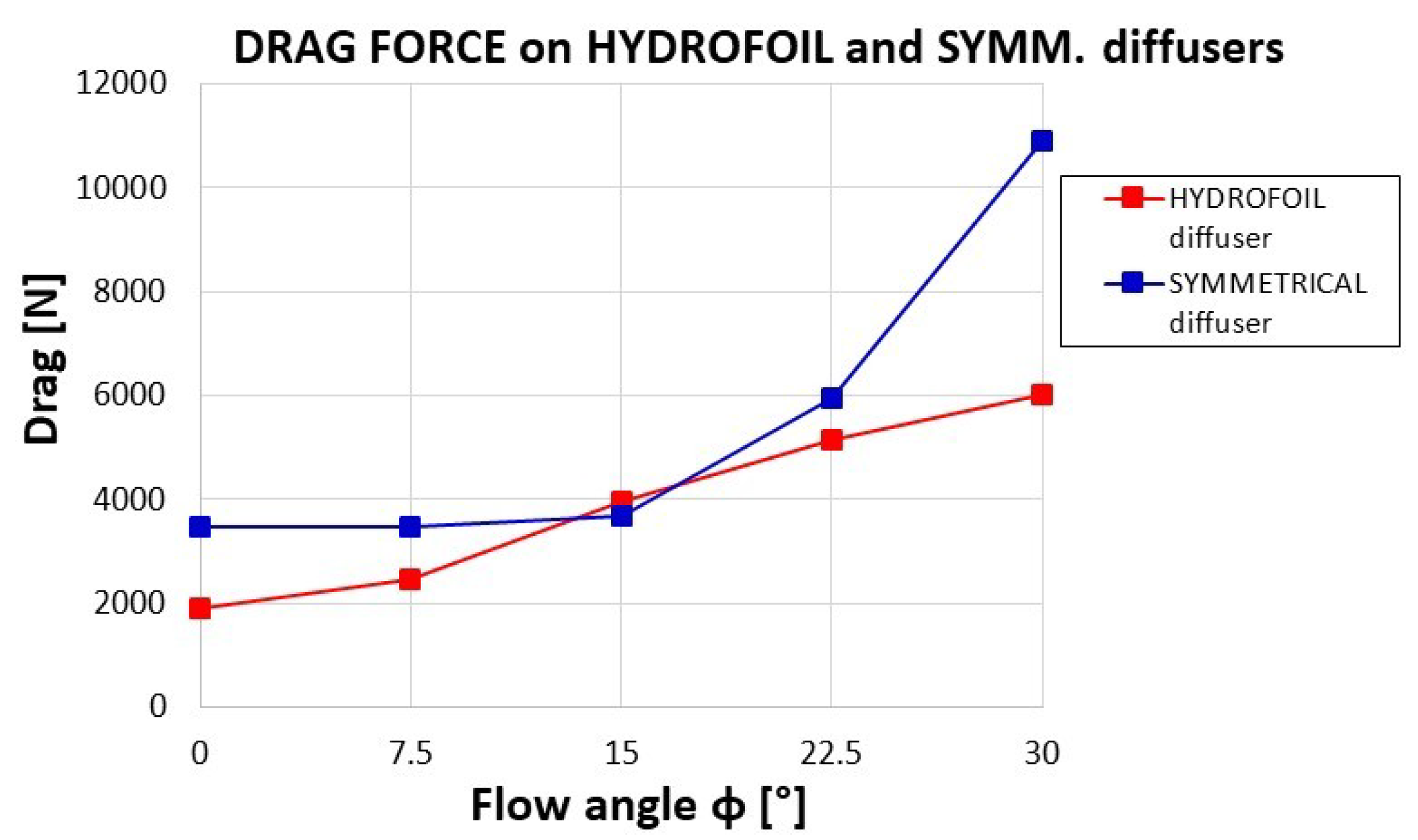 Energies 12 00272 g022