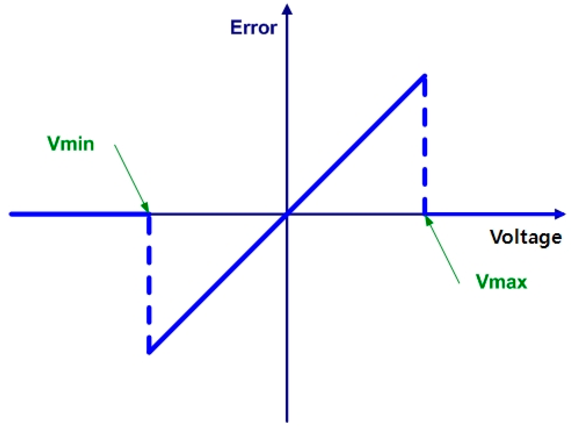 Energies 12 00274 g004