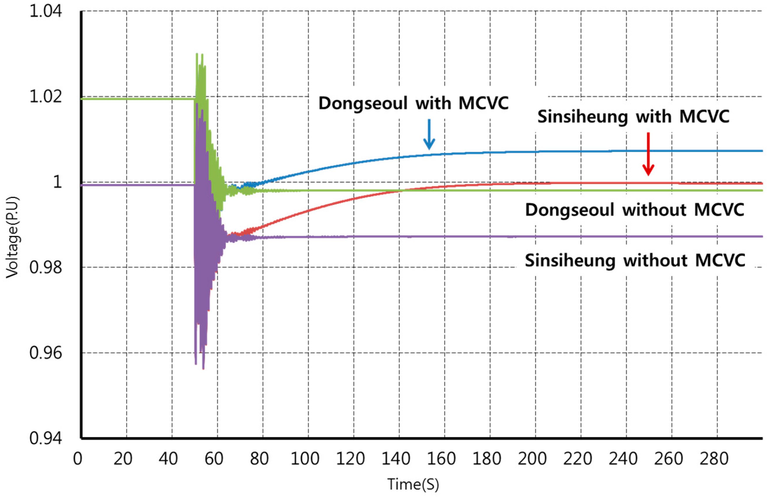 Energies 12 00274 g014