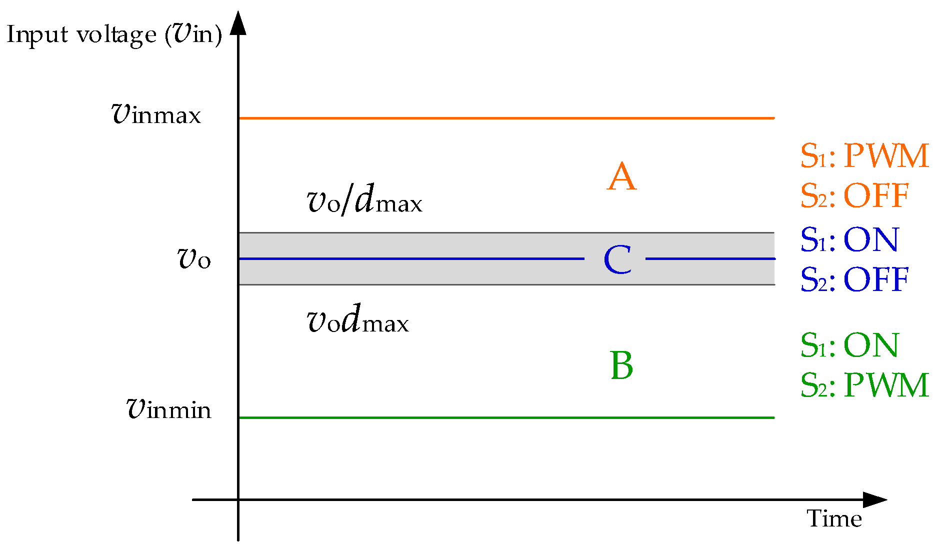 Energies 12 00278 g002