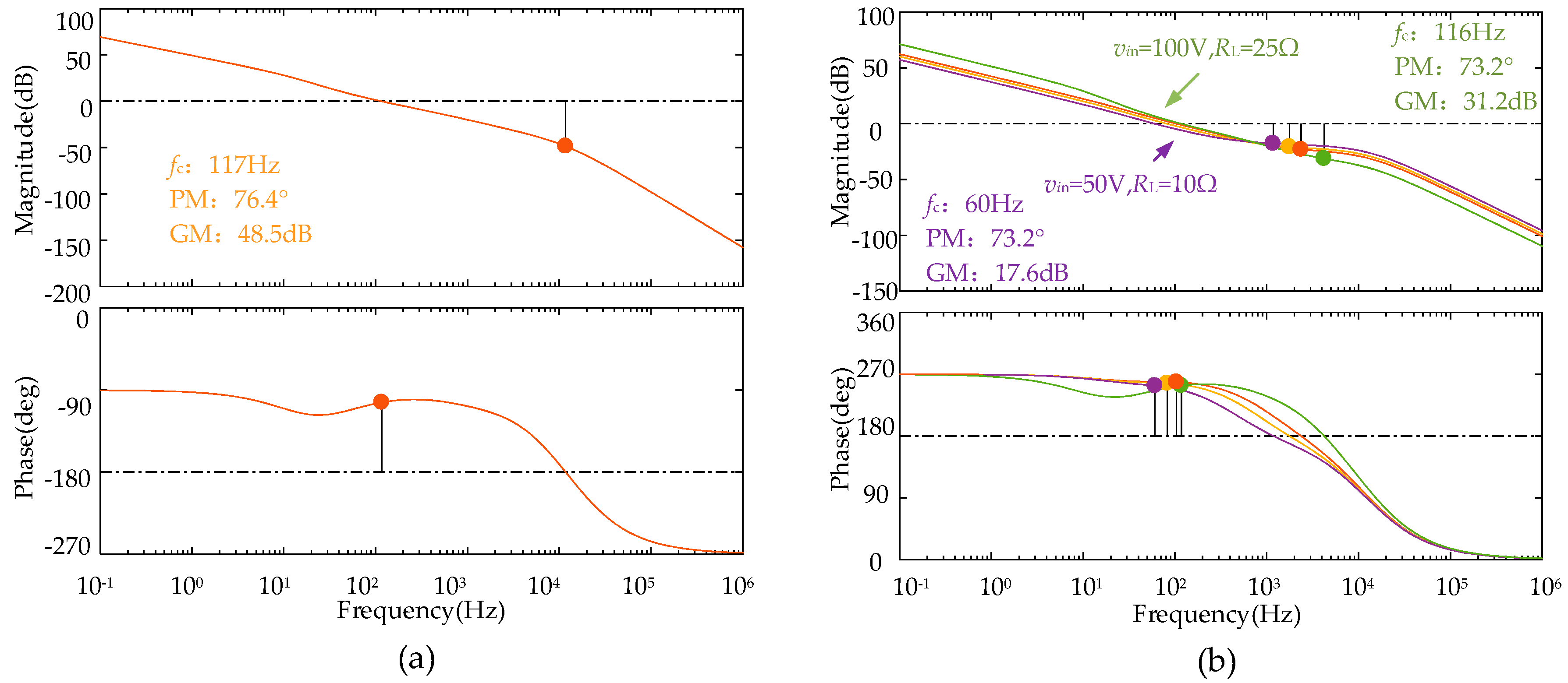 Energies 12 00278 g005