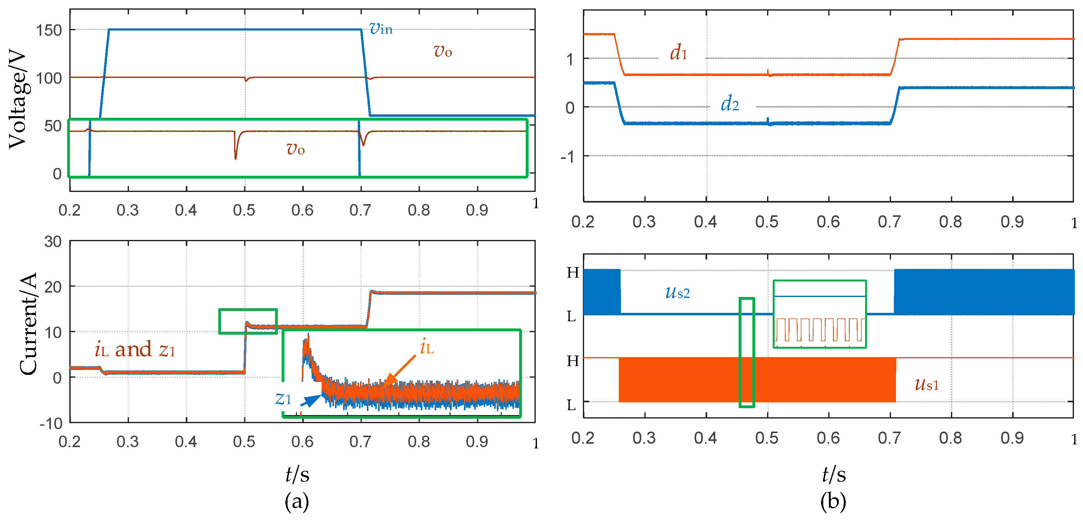Energies 12 00278 g006