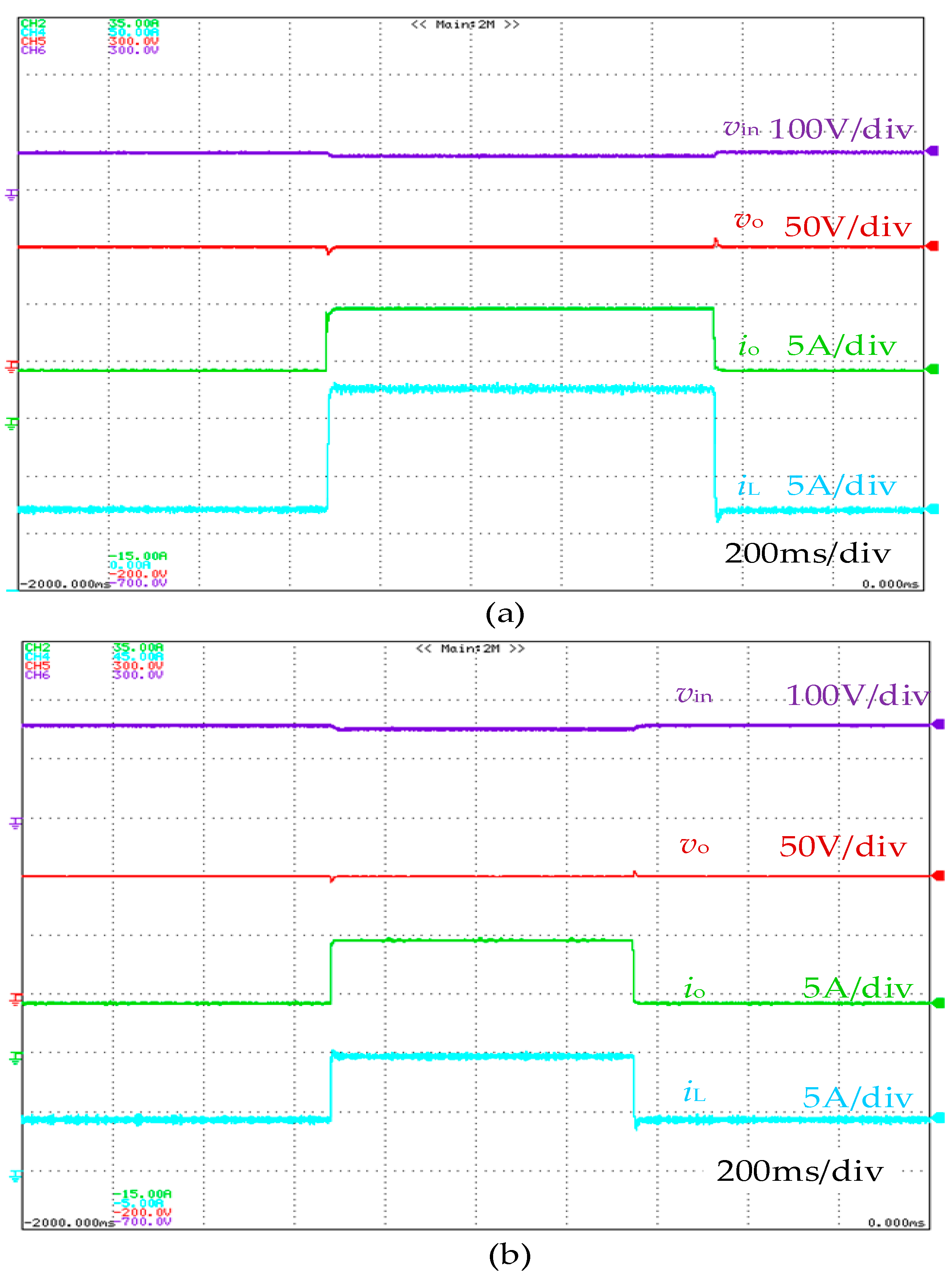 Energies 12 00278 g009