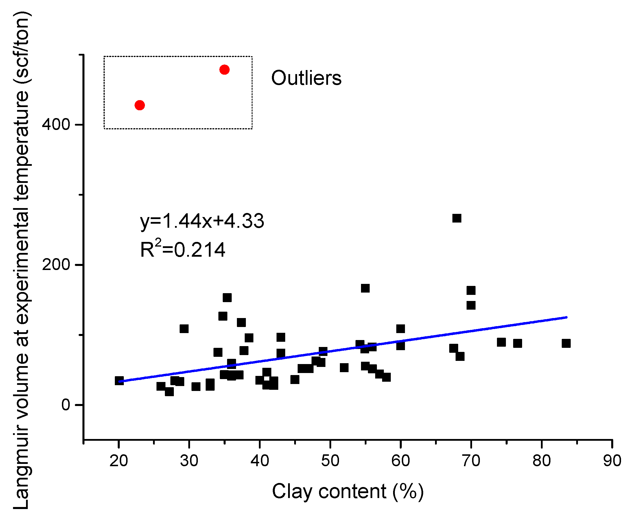 Energies 12 00280 g002