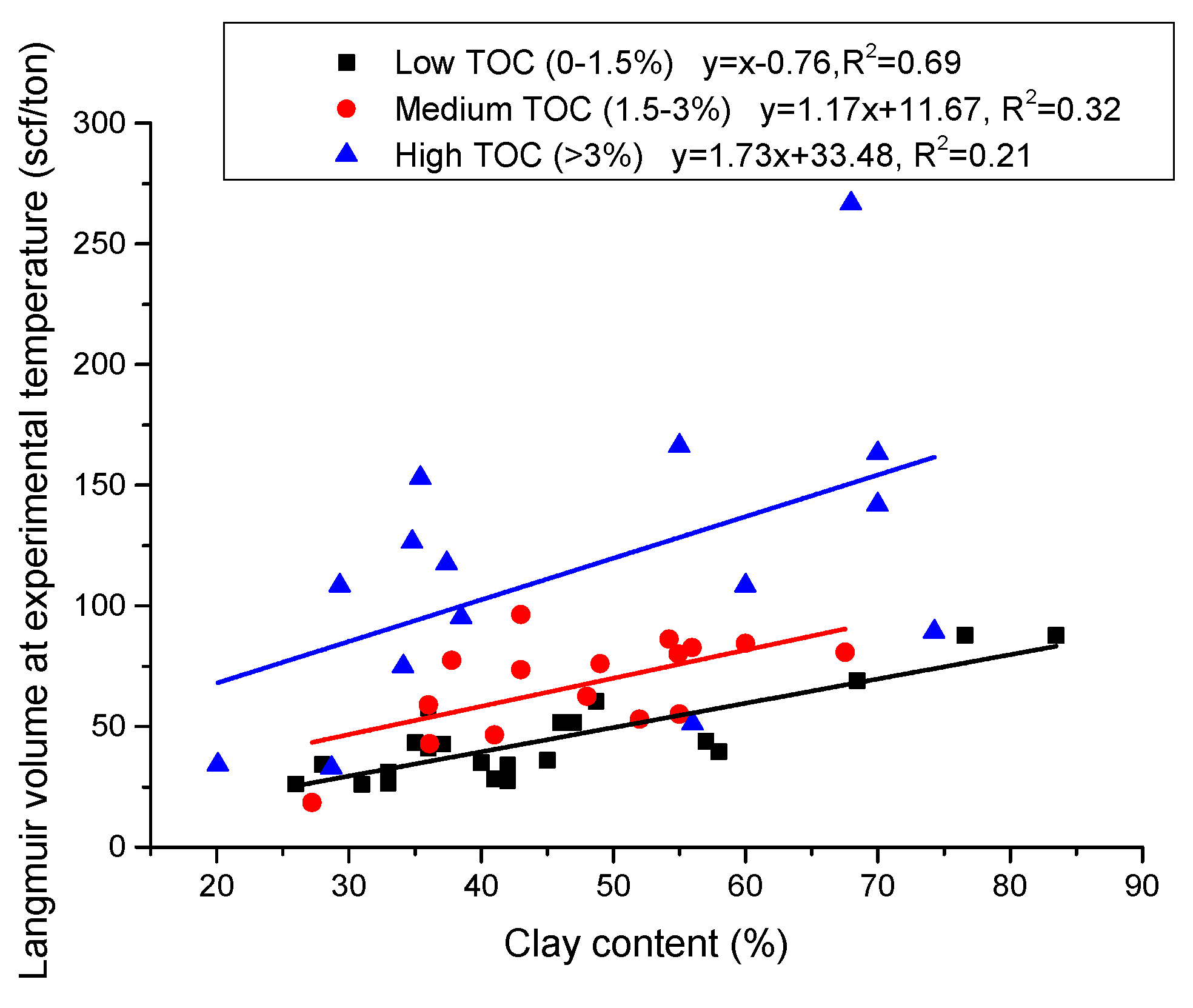 Energies 12 00280 g003