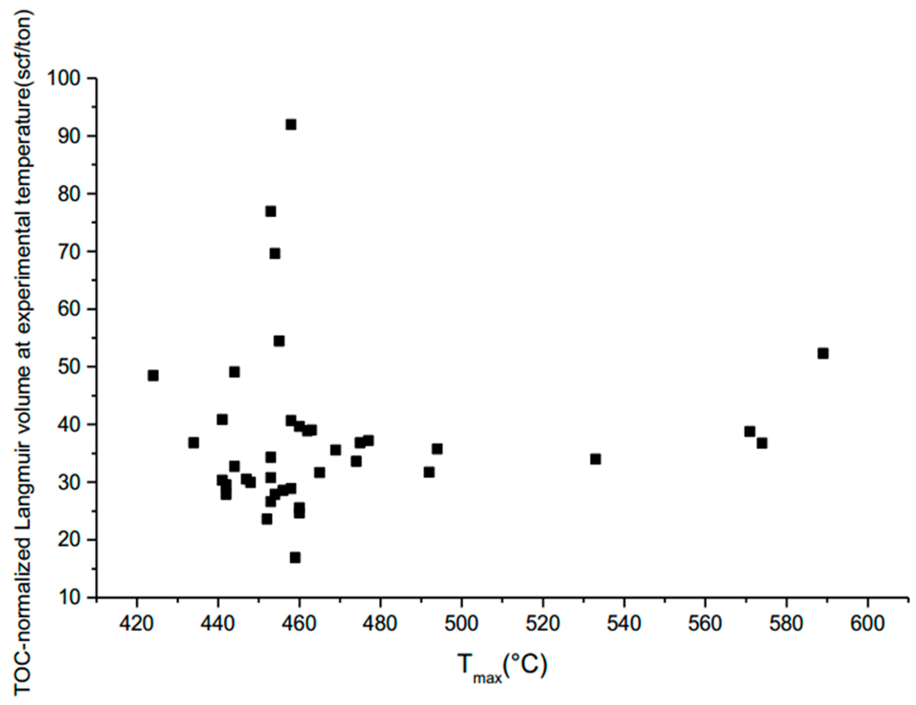 Energies 12 00280 g004