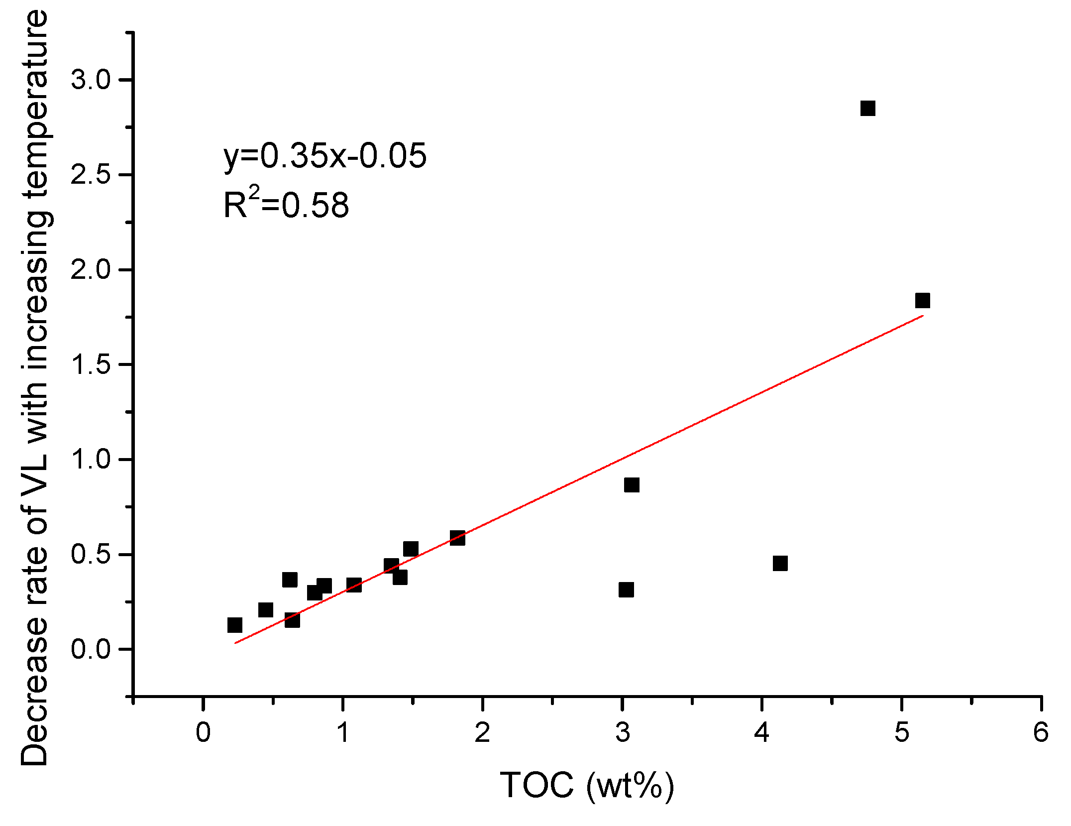 Energies 12 00280 g006