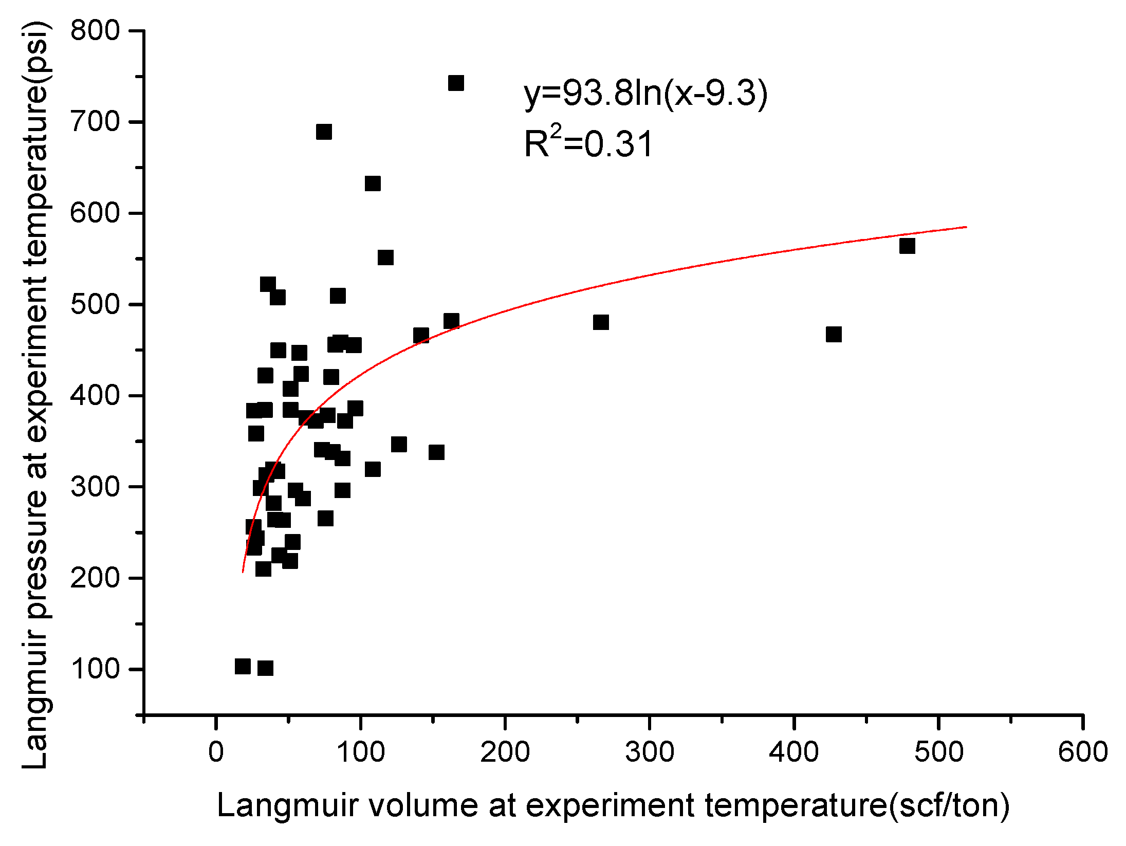 Energies 12 00280 g007