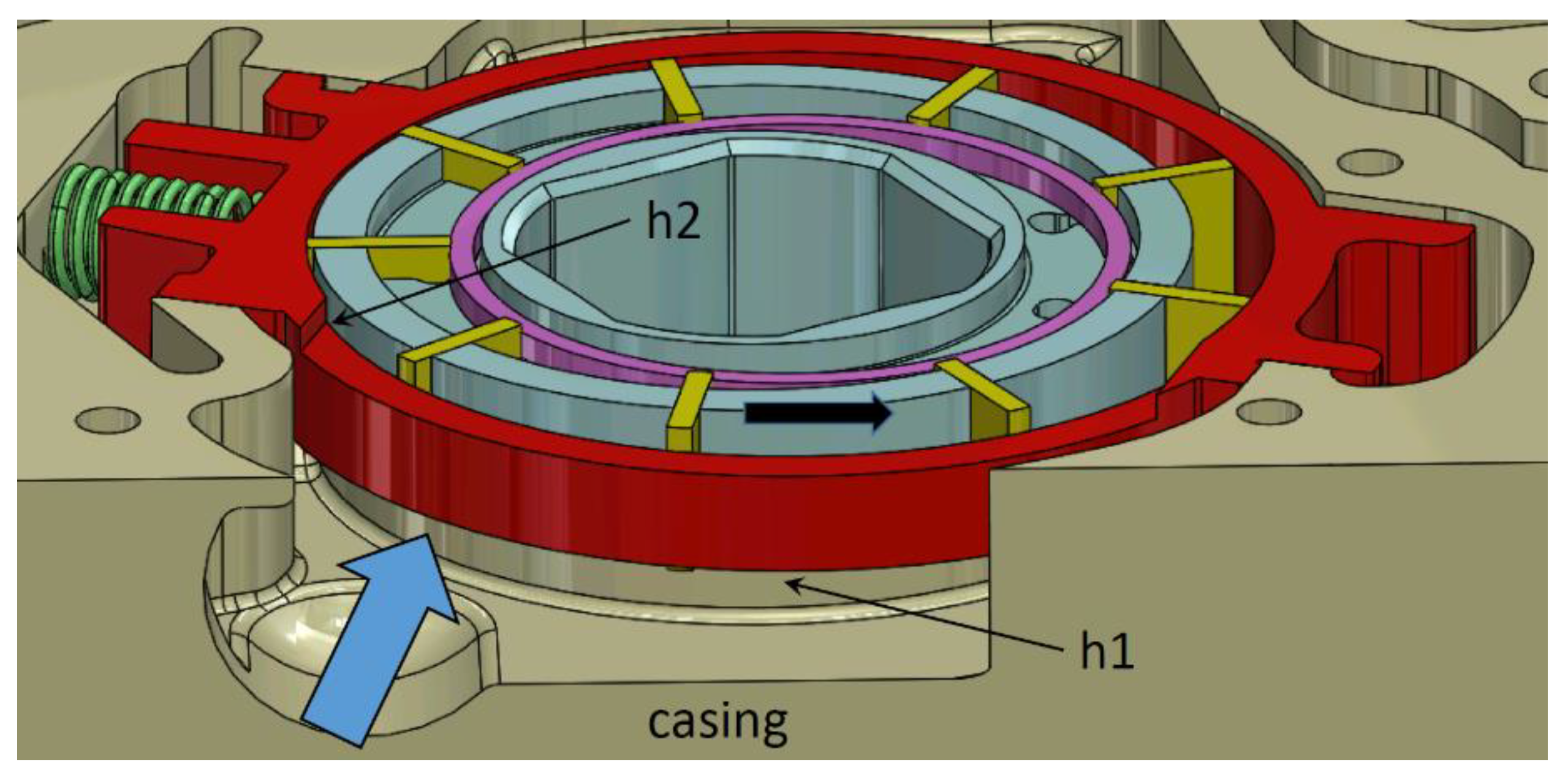Energies 12 00283 g003 550