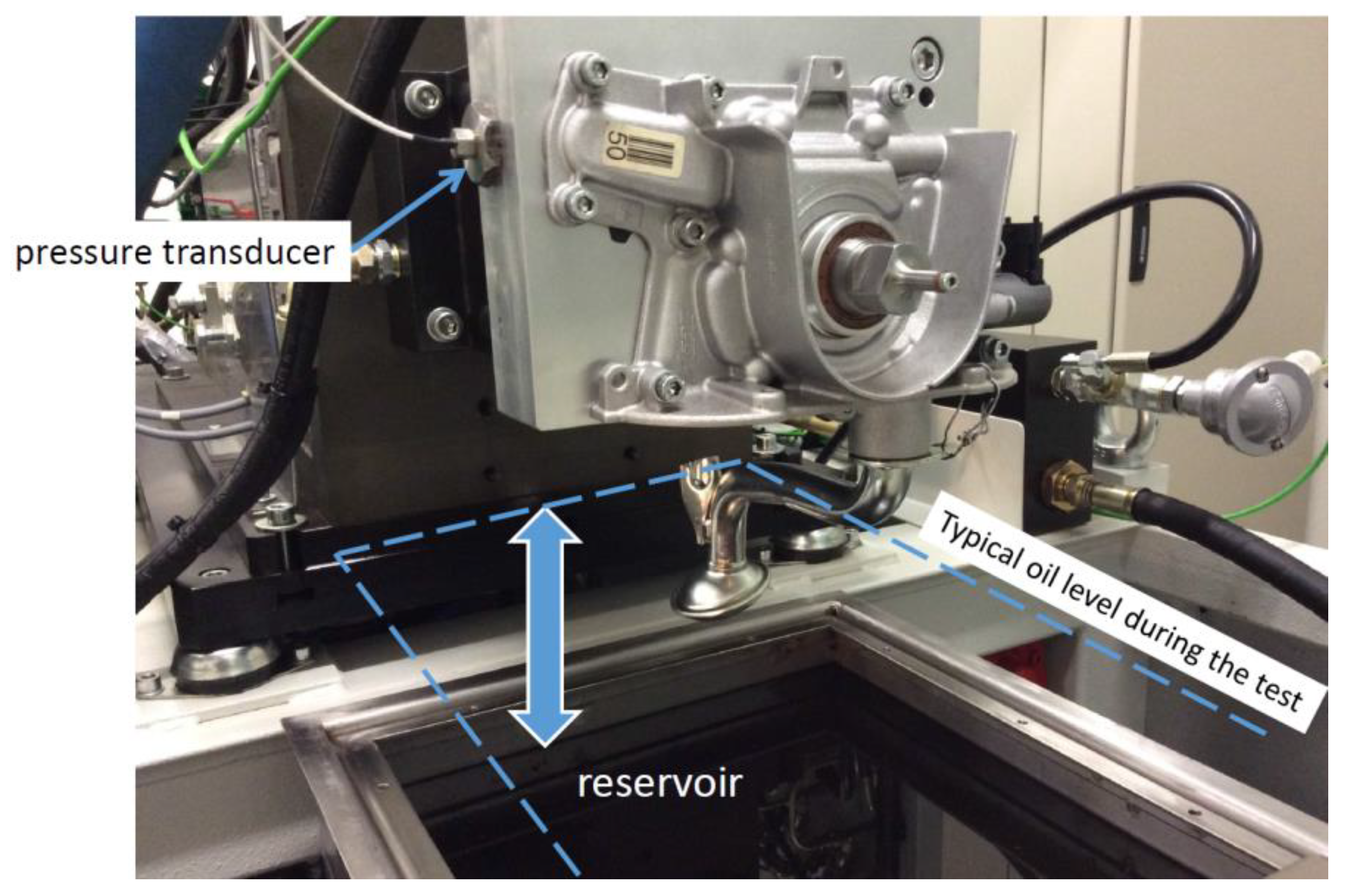 Energies 12 00283 g005 550