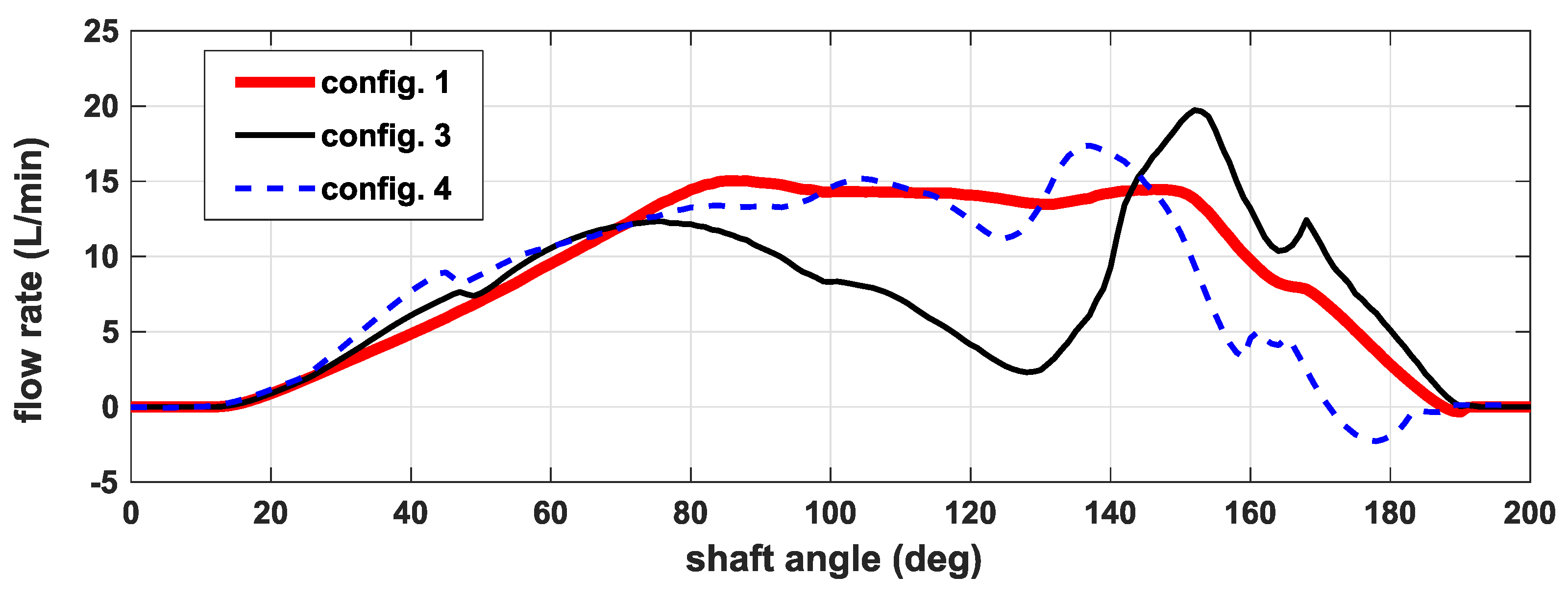 Energies 12 00283 g007 550