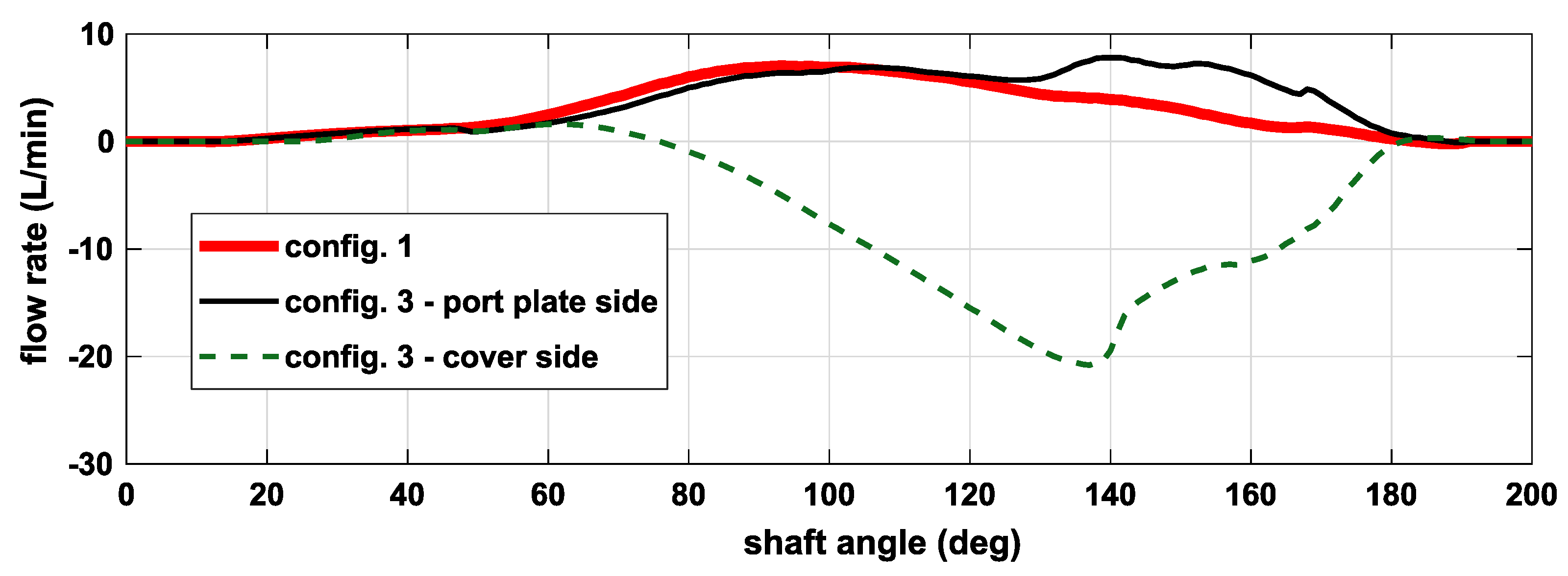 Energies 12 00283 g008 550