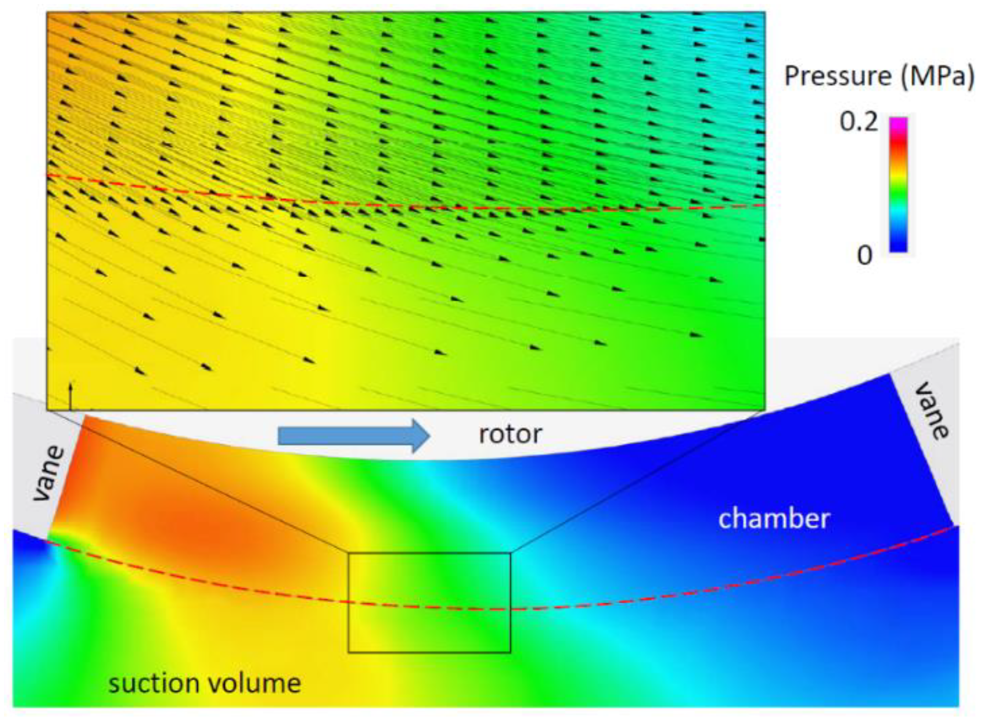 Energies 12 00283 g009 550