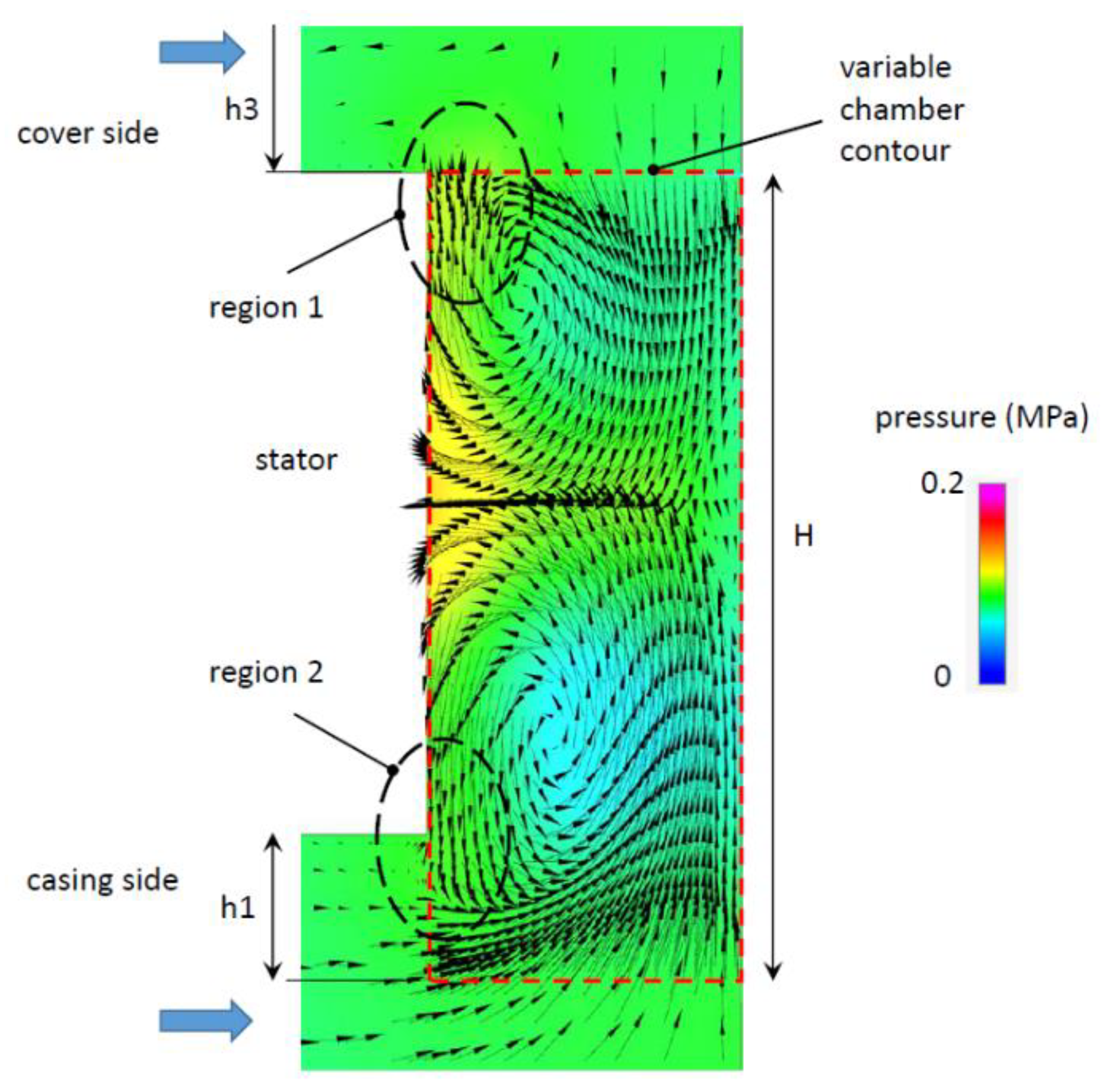 Energies 12 00283 g010 550