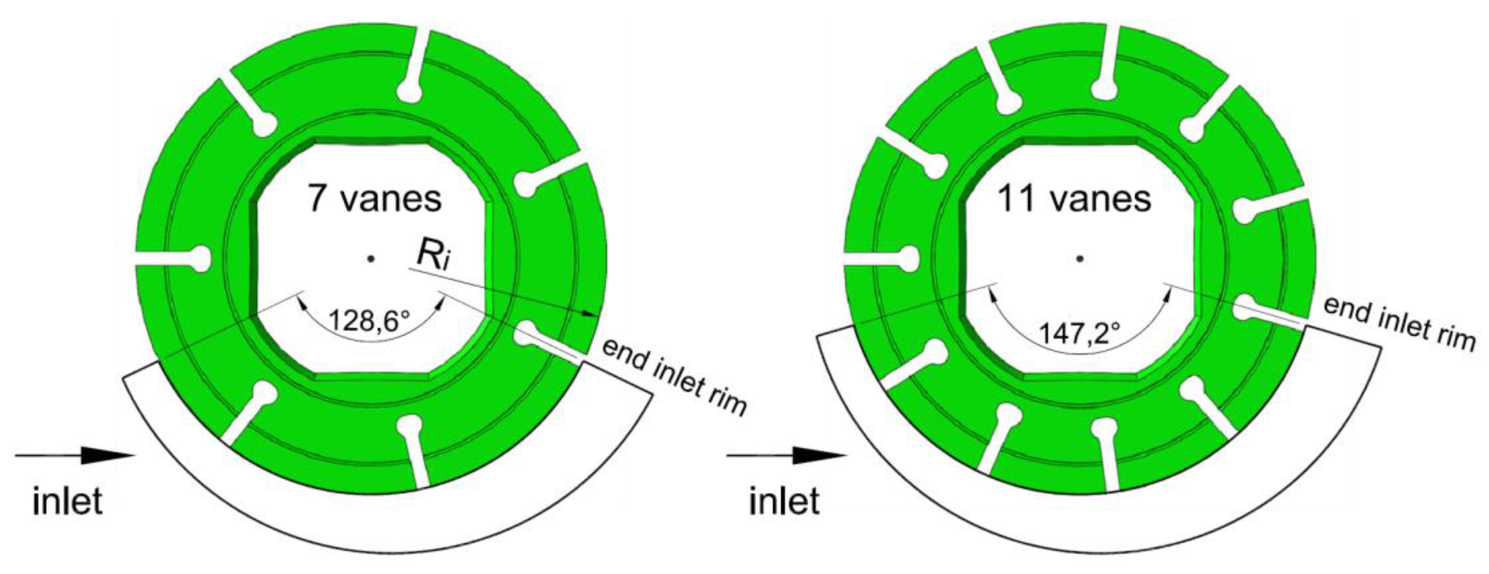 Energies 12 00283 g012 550